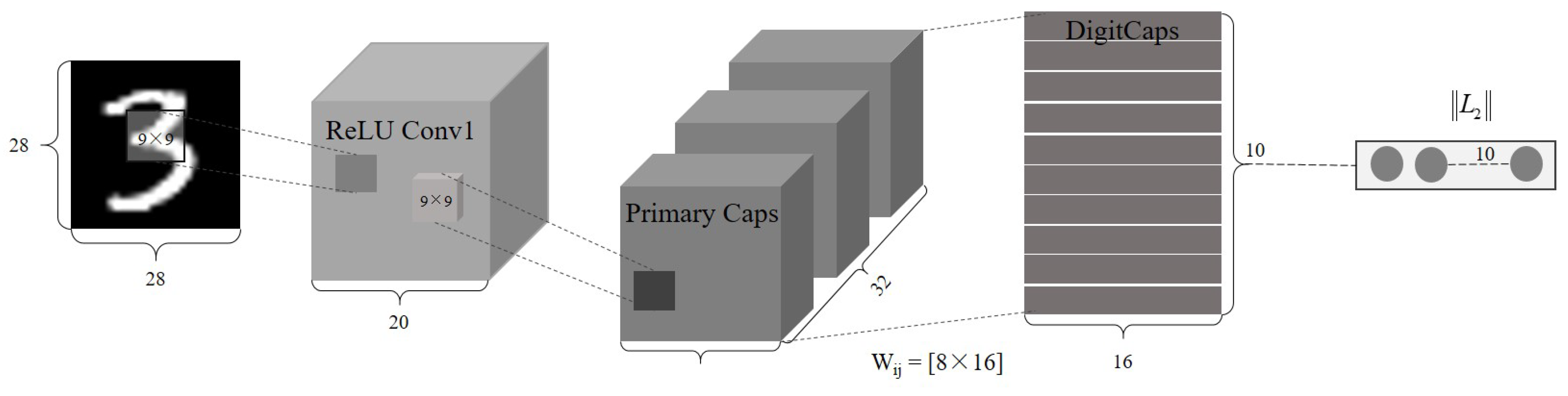 Sensors 20 01841 g001 Sensors 20 01841 g001