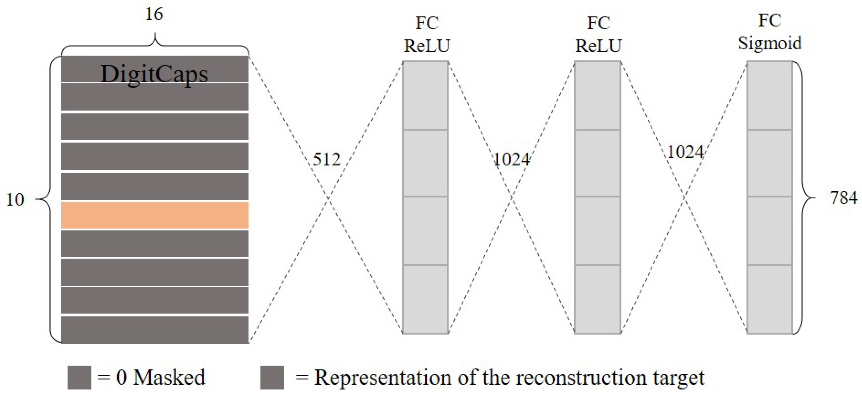 Sensors 20 01841 g002 Sensors 20 01841 g002