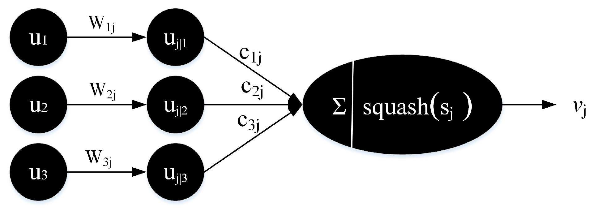 Sensors 20 01841 g003 Sensors 20 01841 g003
