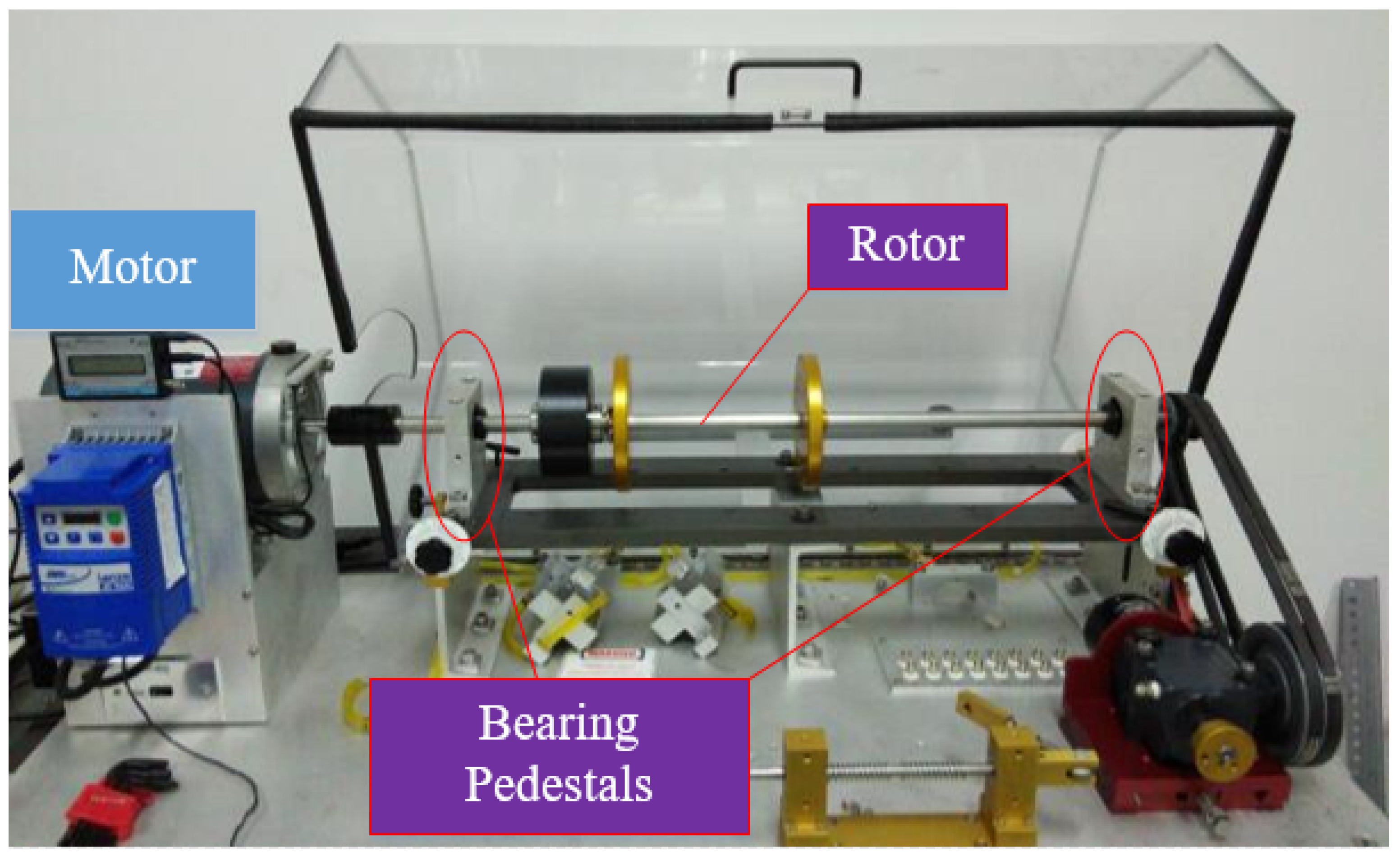 Sensors 20 01841 g005 Sensors 20 01841 g005