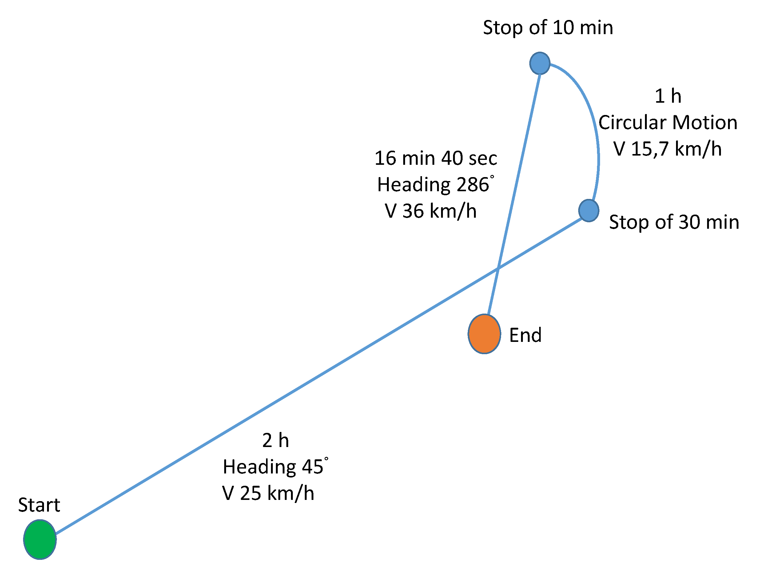 Sensors 20 01842 g004