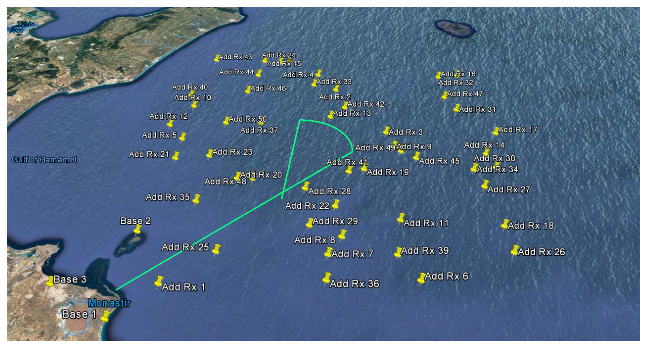 Sensors 20 01842 g006