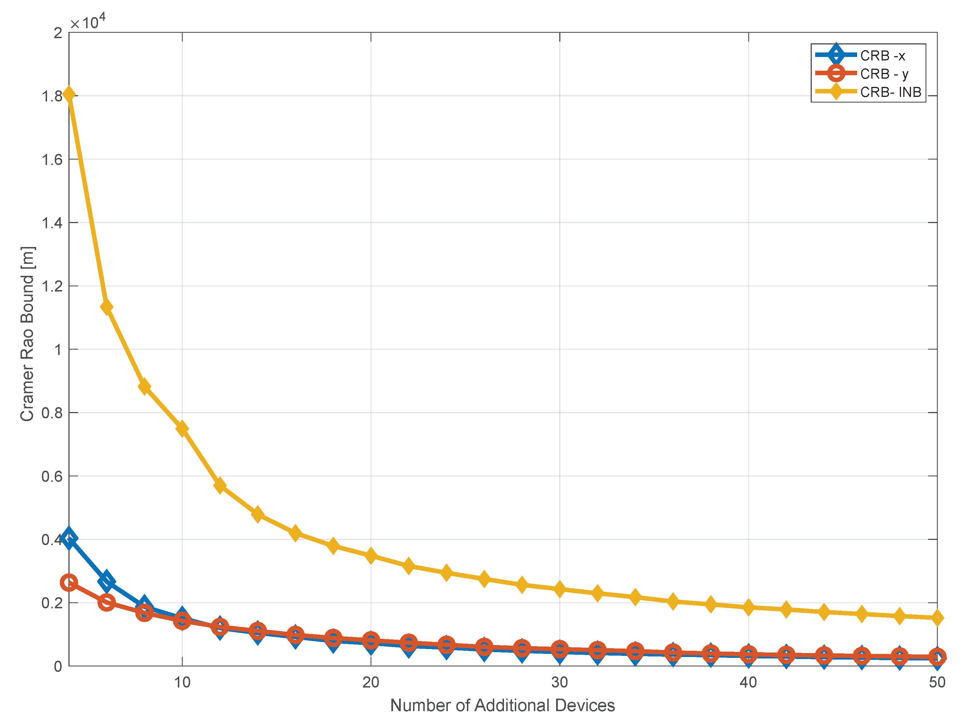 Sensors 20 01842 g007