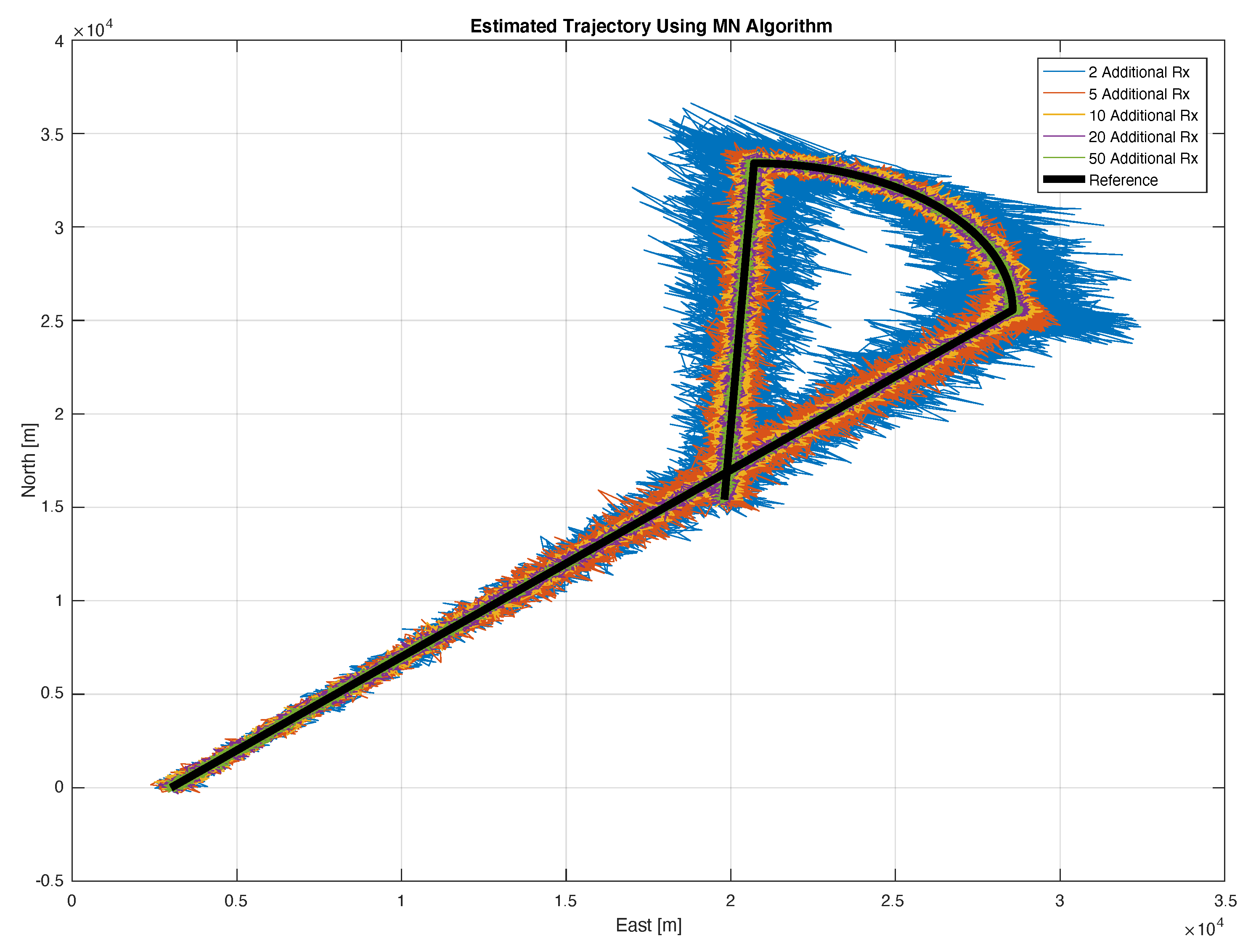 Sensors 20 01842 g011