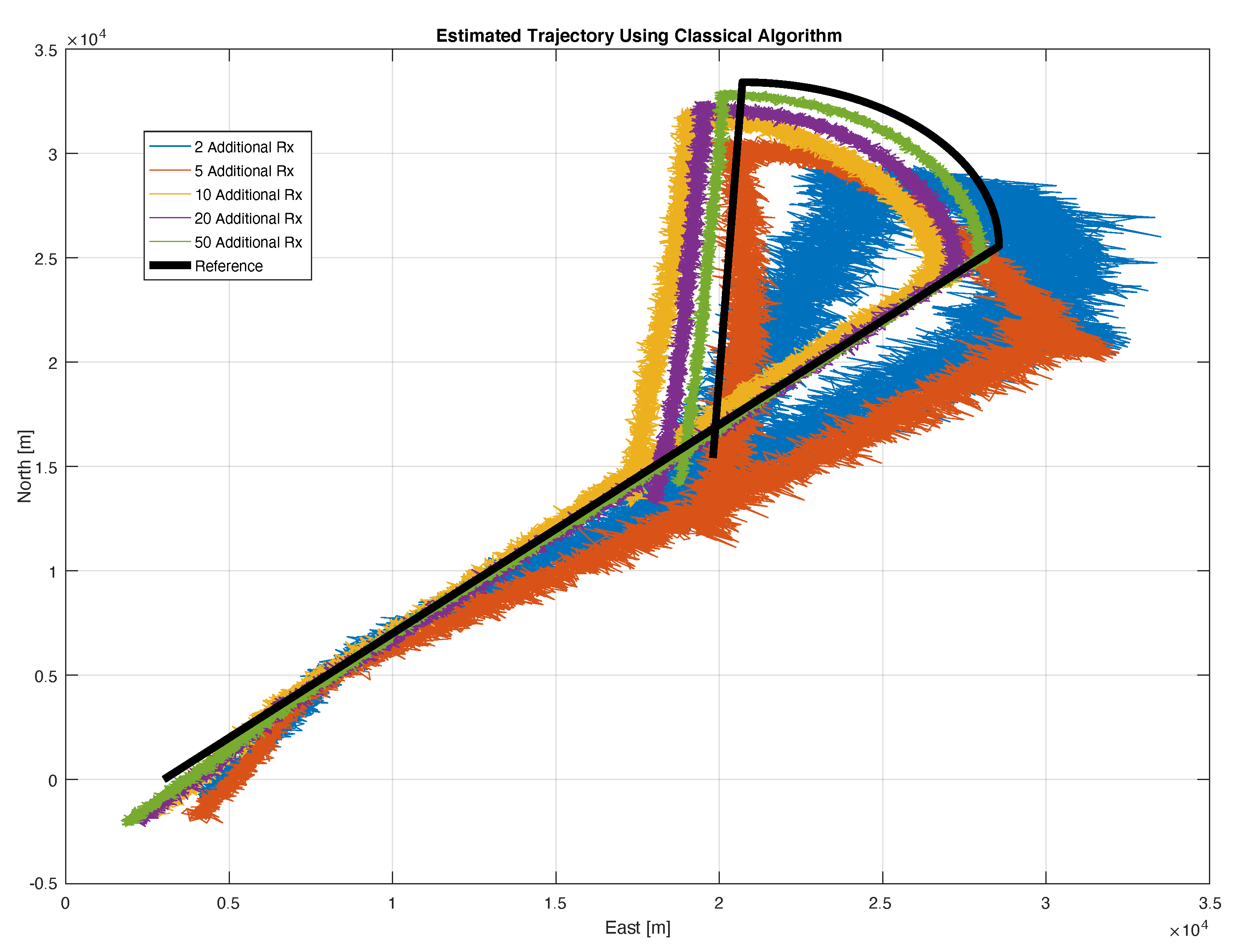 Sensors 20 01842 g012