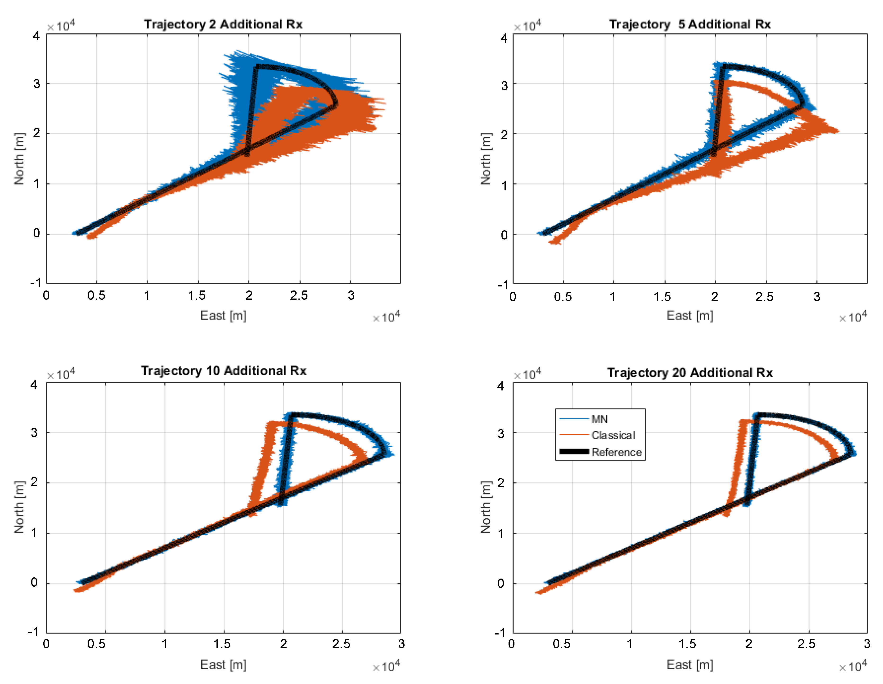 Sensors 20 01842 g013