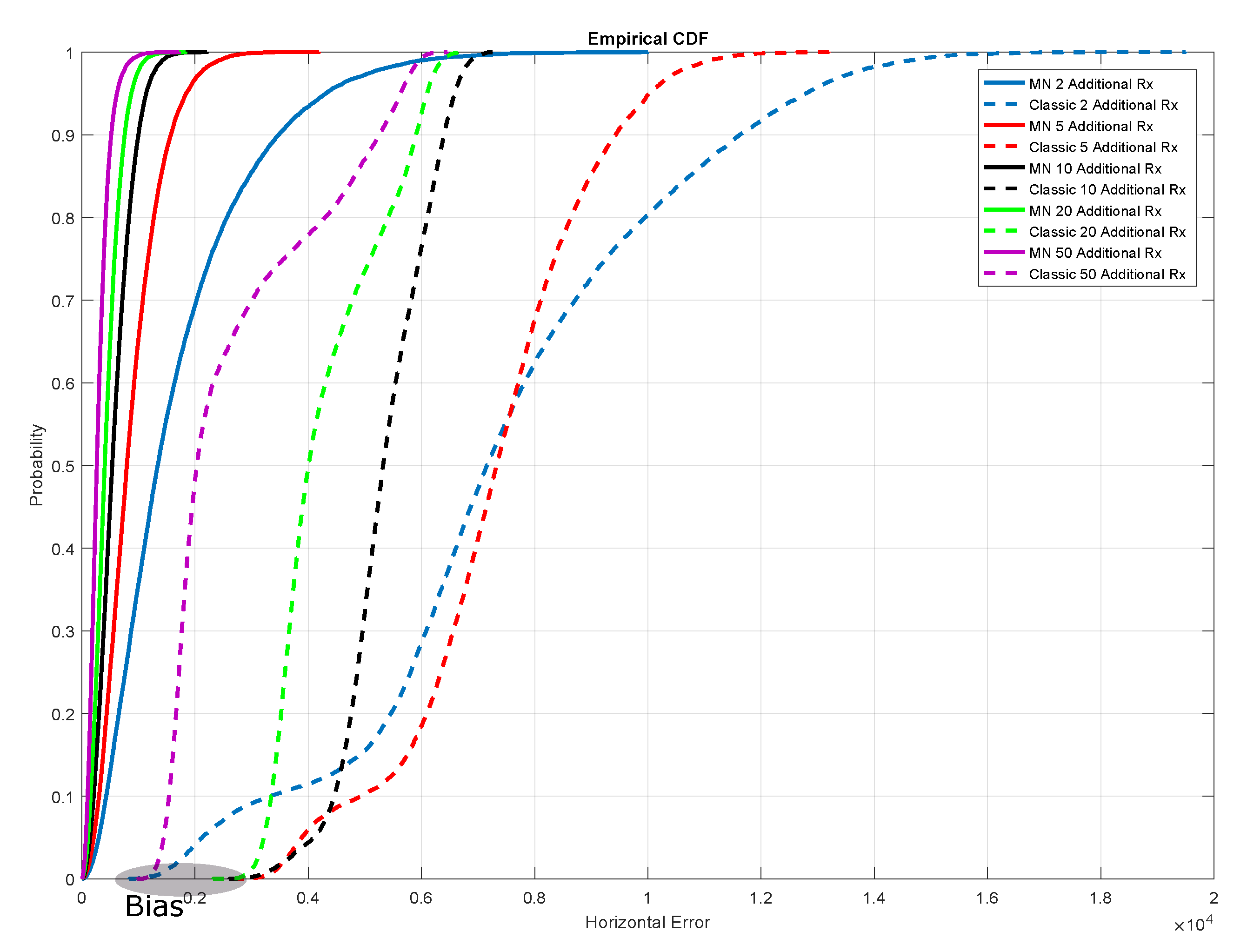 Sensors 20 01842 g015