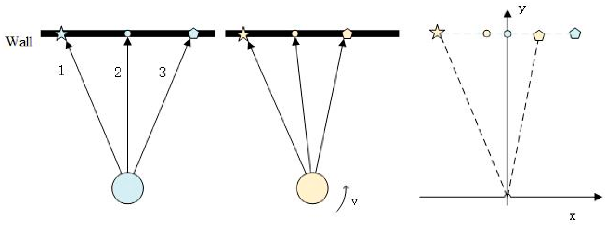 Sensors 20 01846 g002 Sensors 20 01846 g002