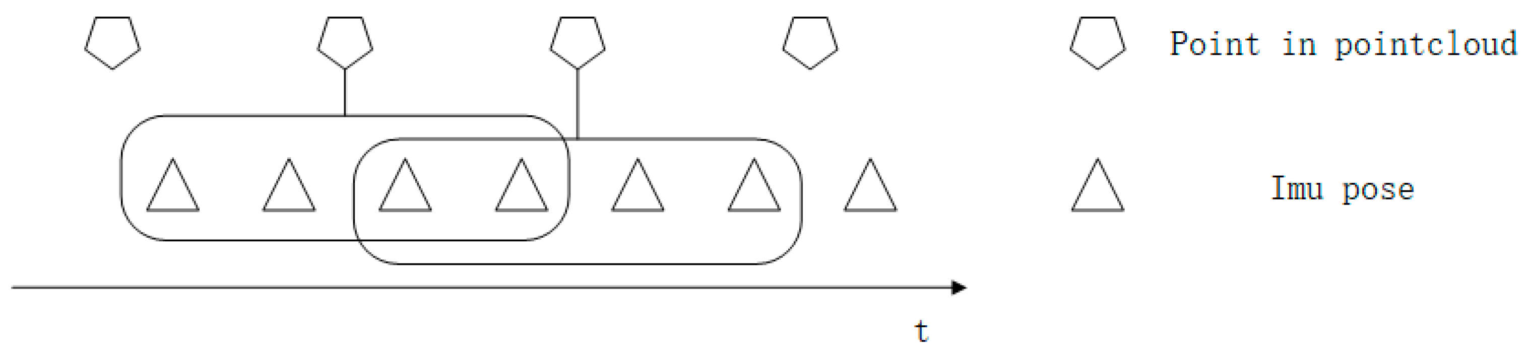 Sensors 20 01846 g005 Sensors 20 01846 g005
