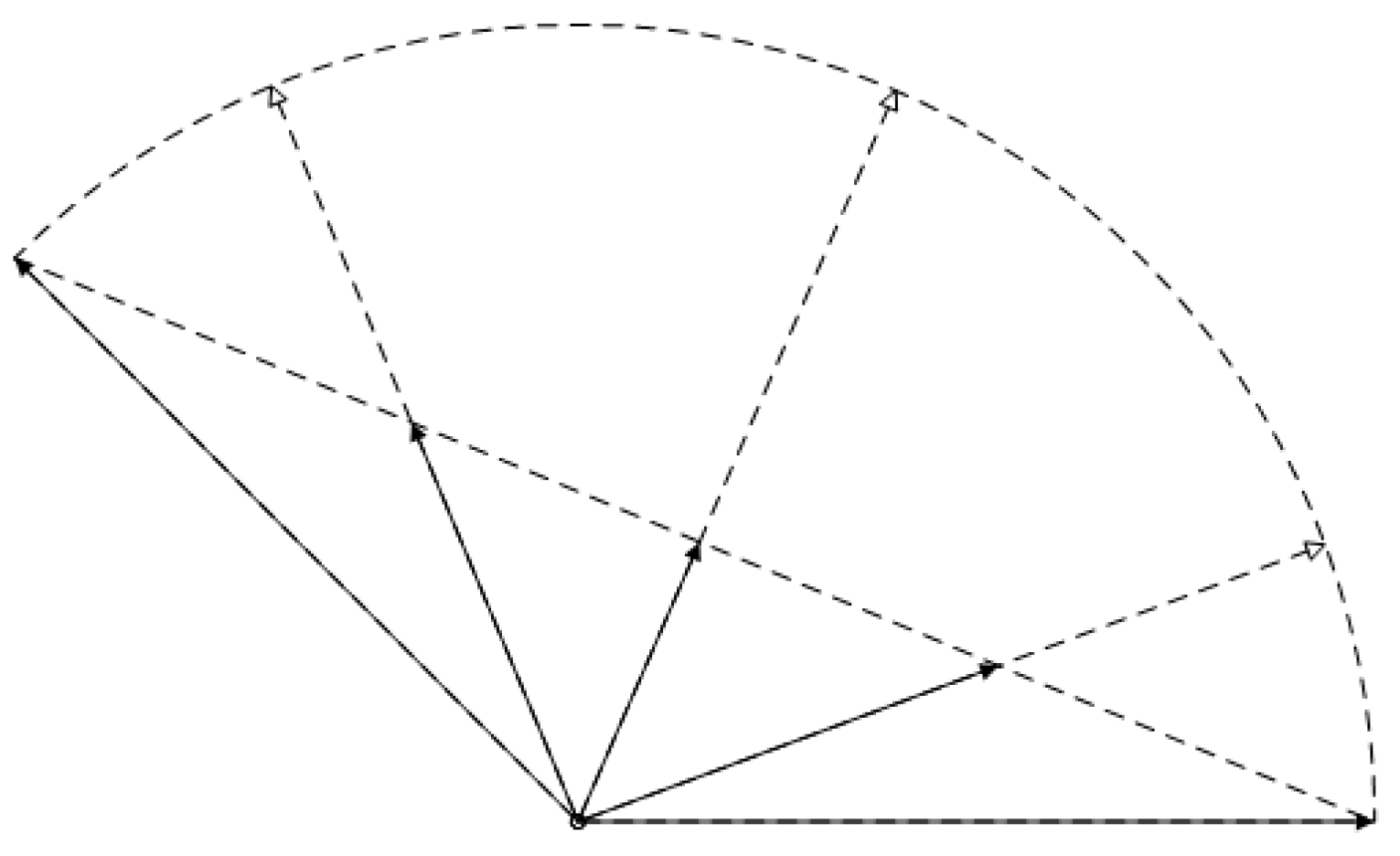 Sensors 20 01846 g006 Sensors 20 01846 g006