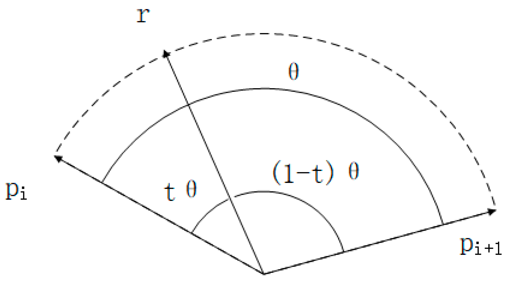 Sensors 20 01846 g007 Sensors 20 01846 g007