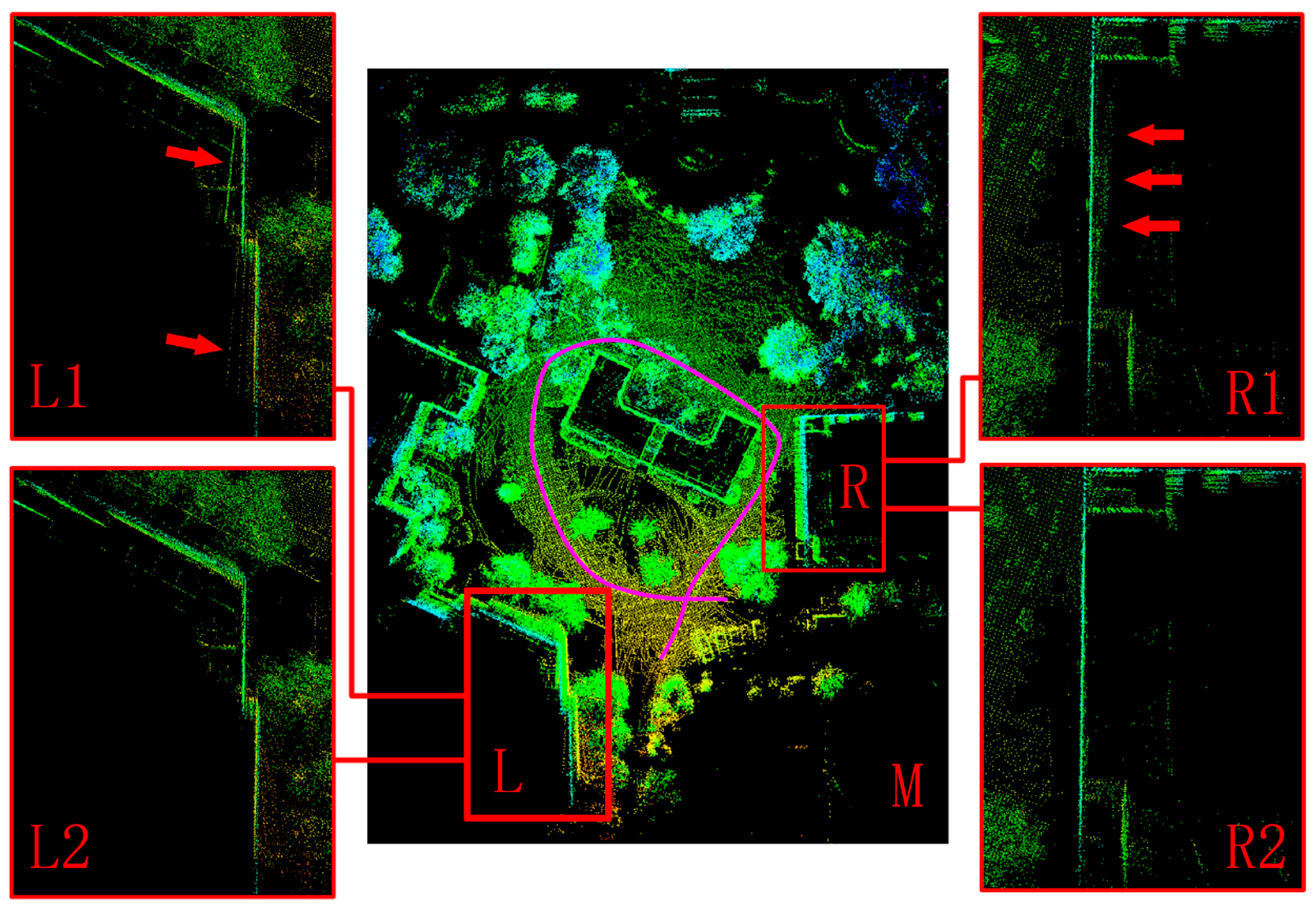 Sensors 20 01846 g020 Sensors 20 01846 g020