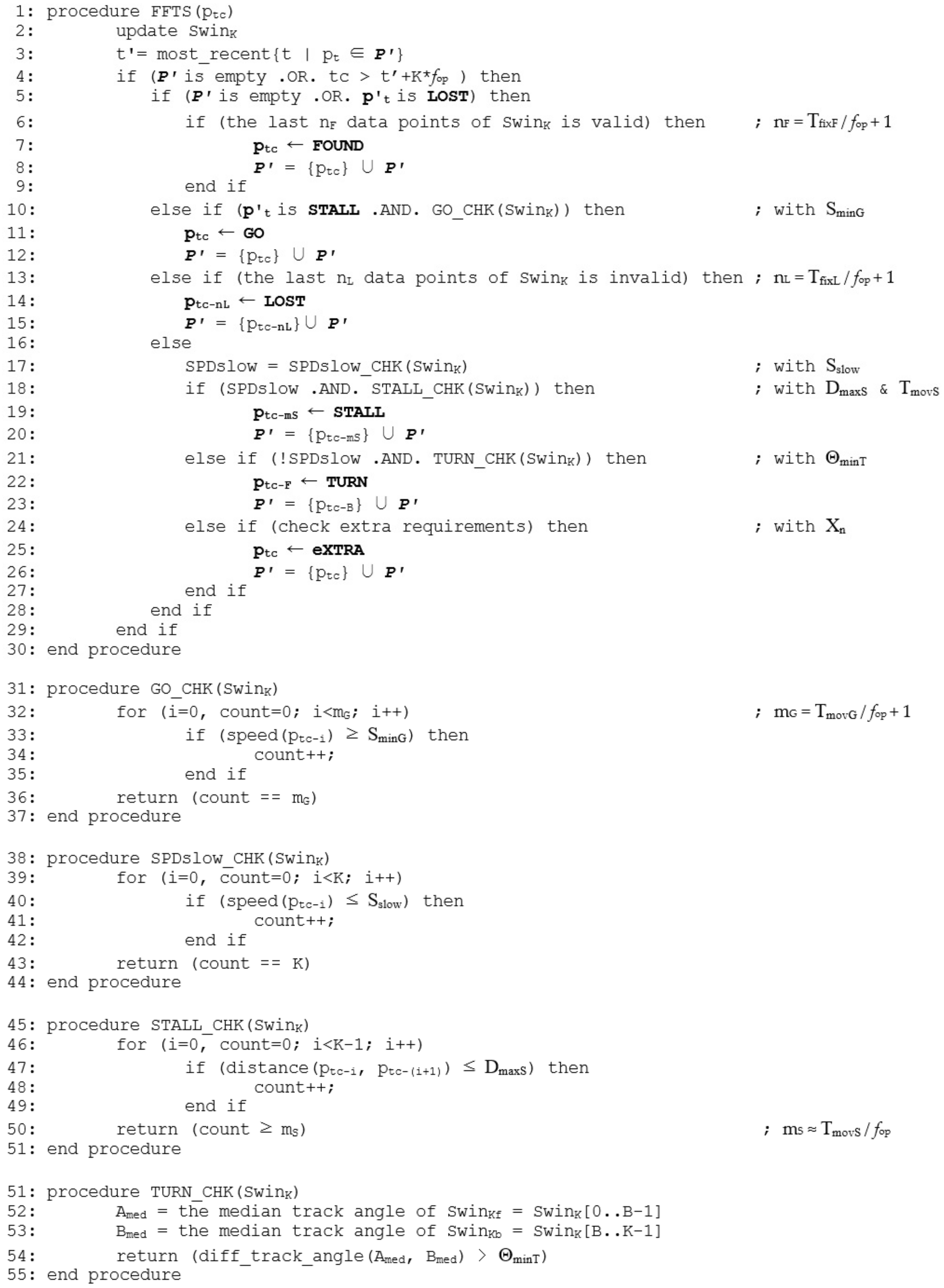 Sensors 20 01852 g002