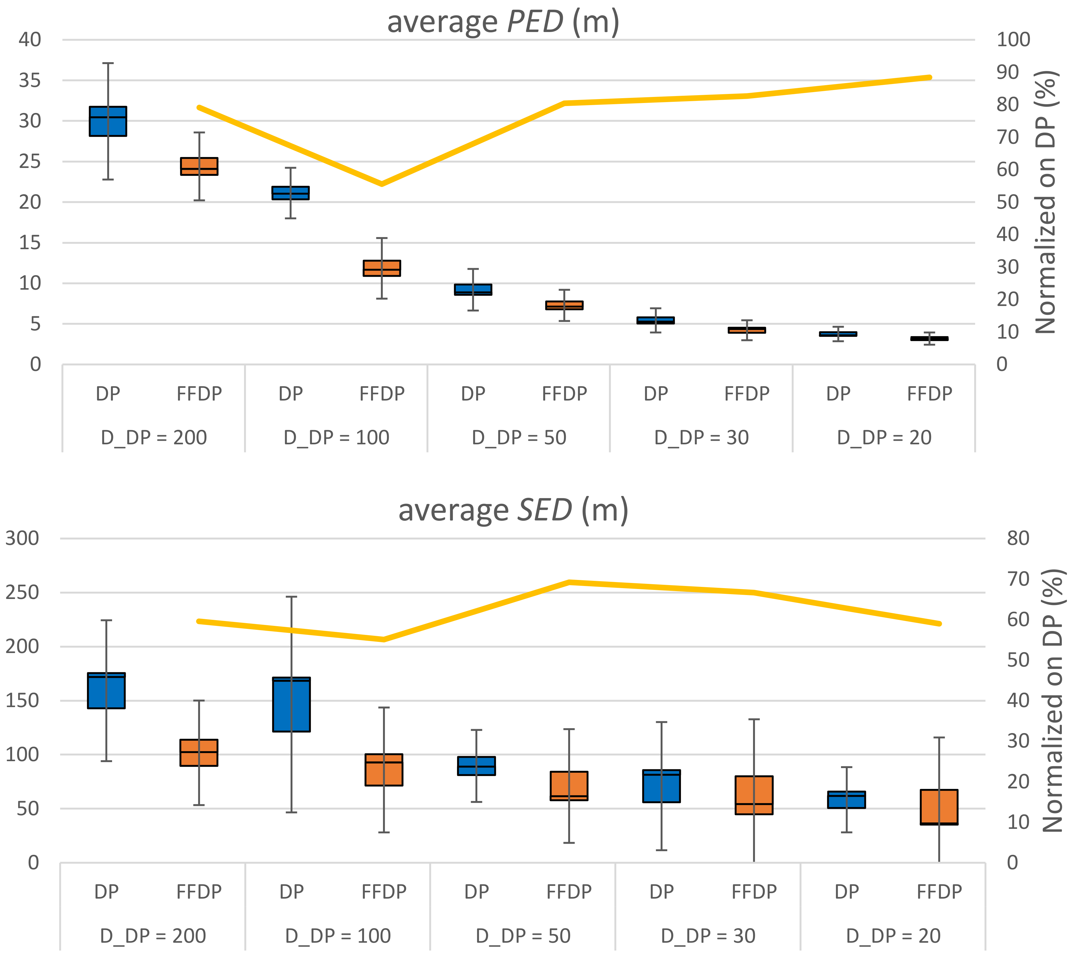 Sensors 20 01852 g009