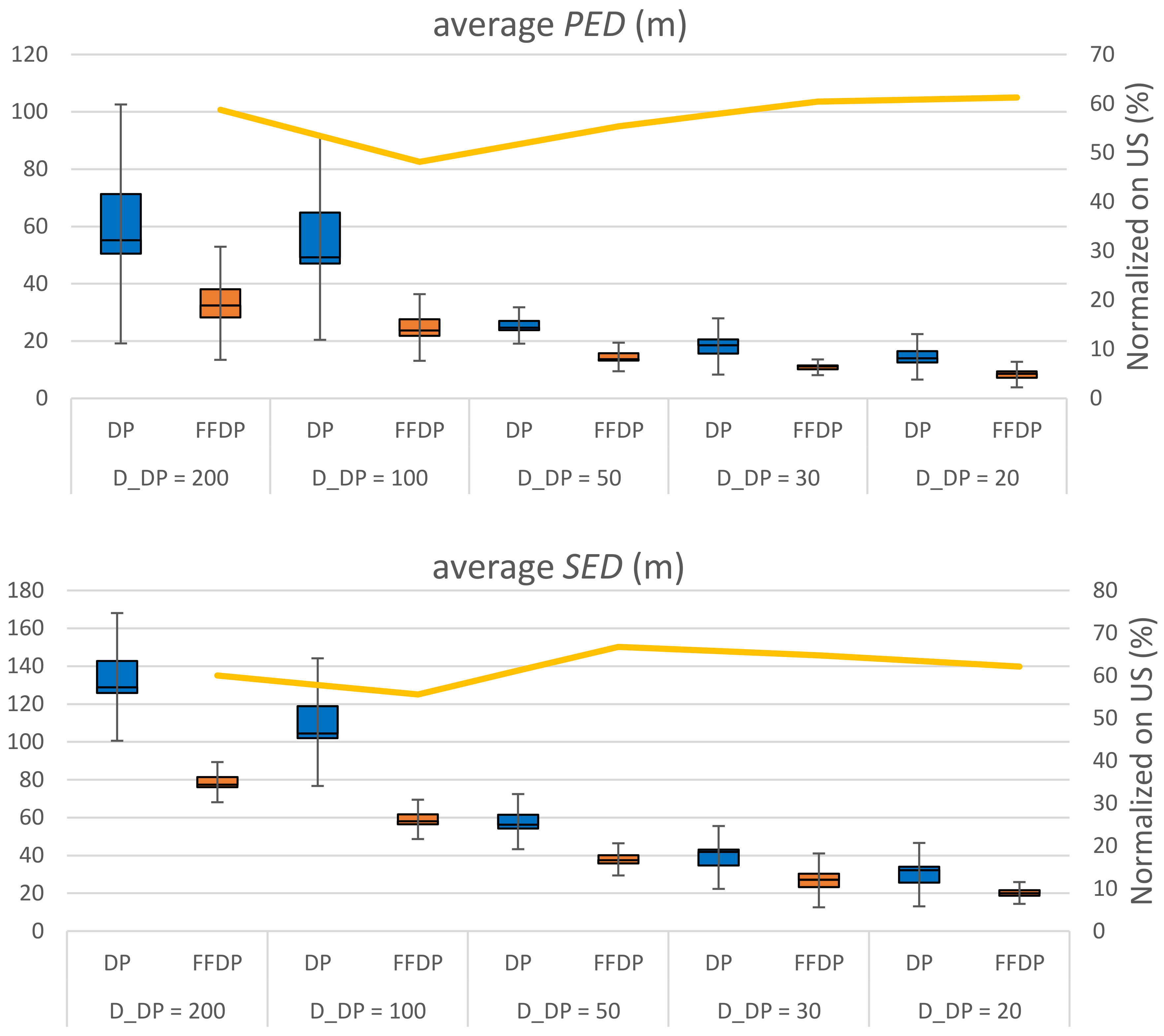 Sensors 20 01852 g010