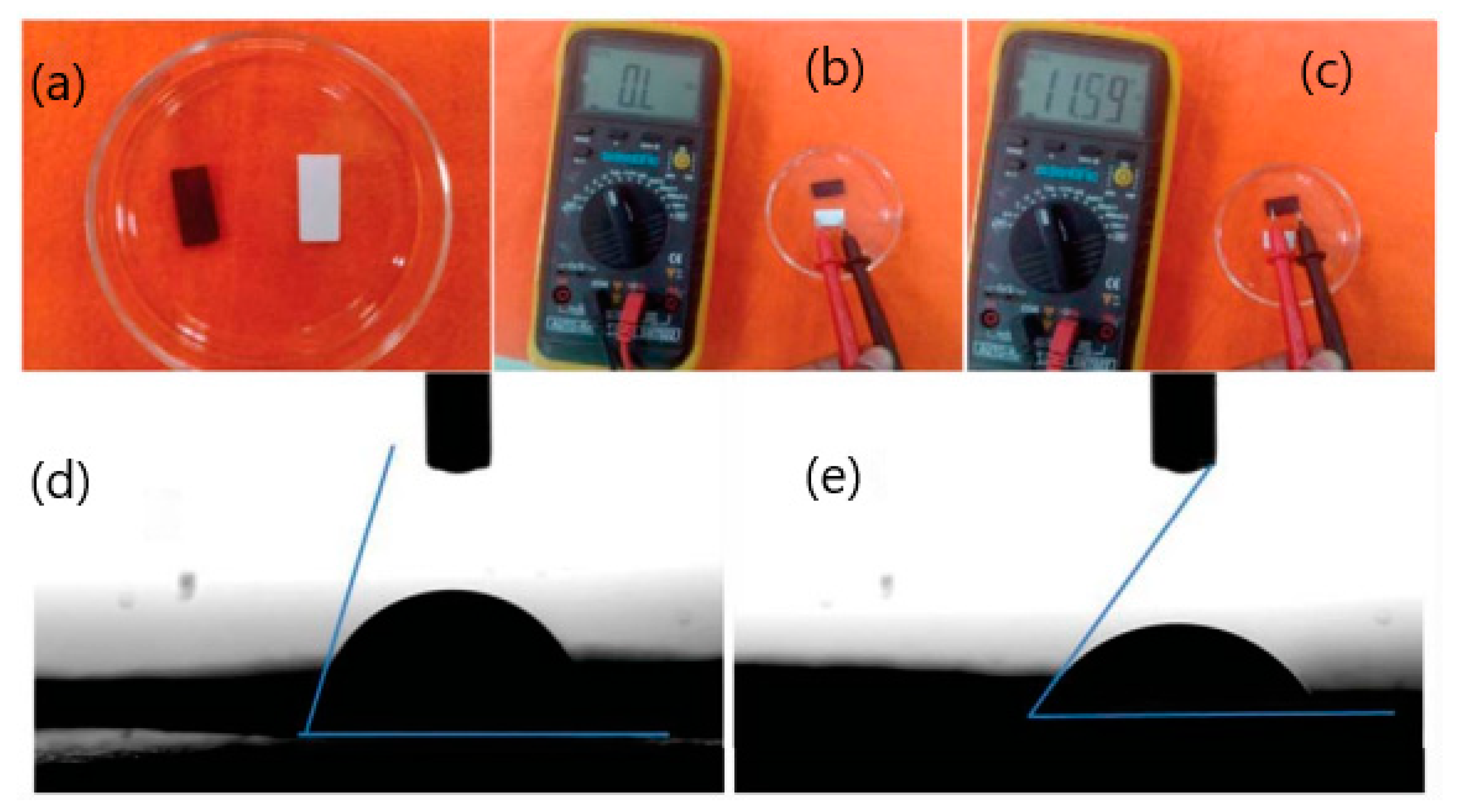 Sensors 20 01854 g007