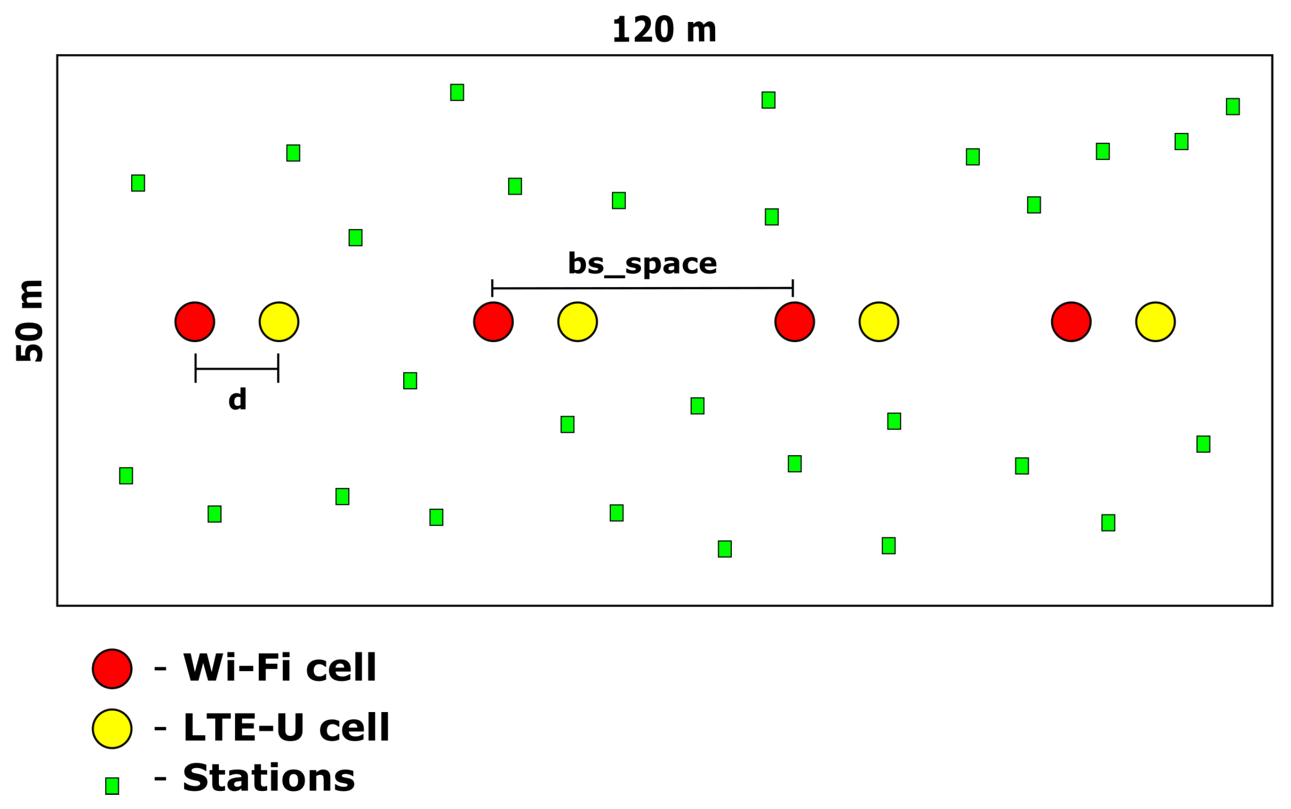 Sensors 20 01855 g003