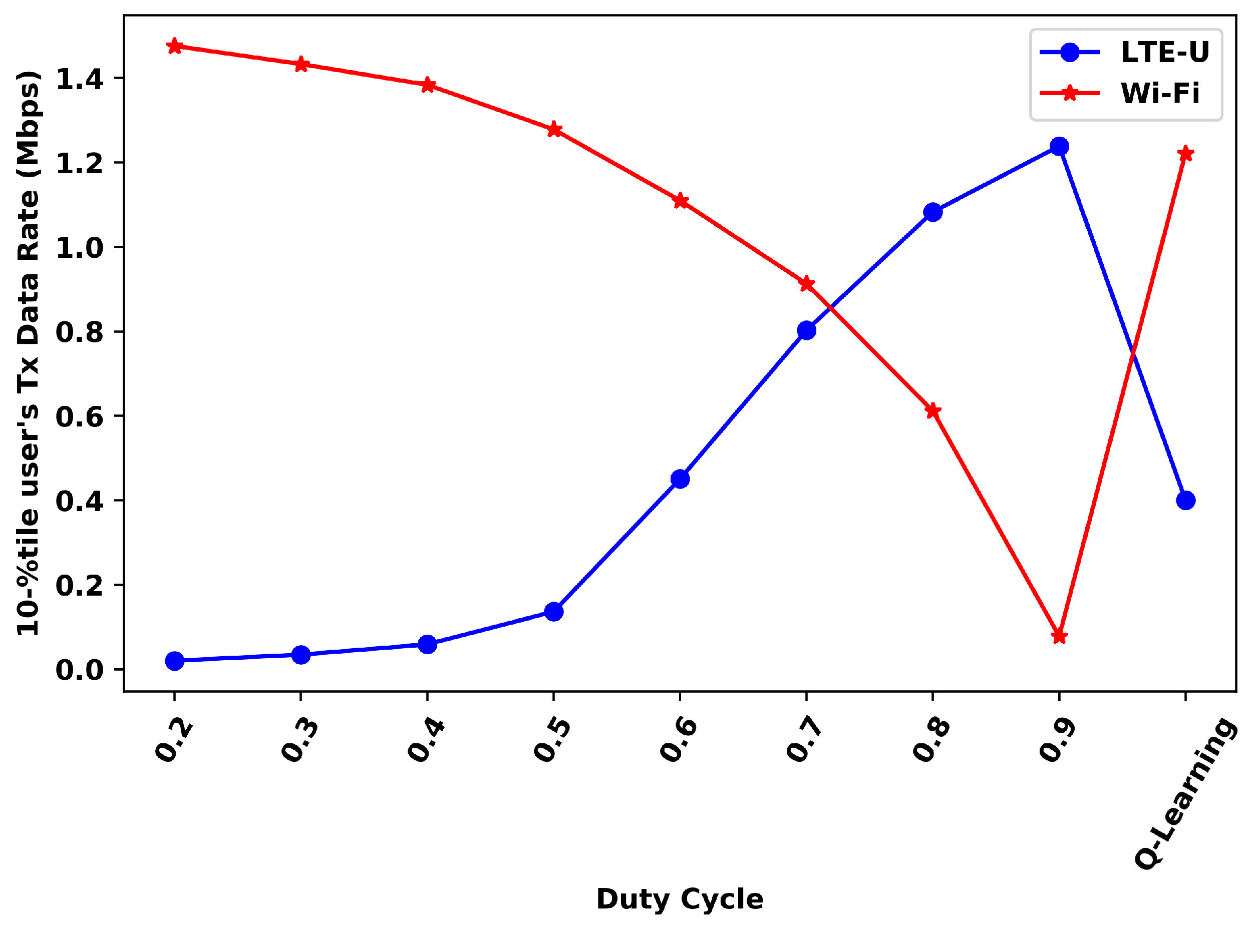Sensors 20 01855 g011