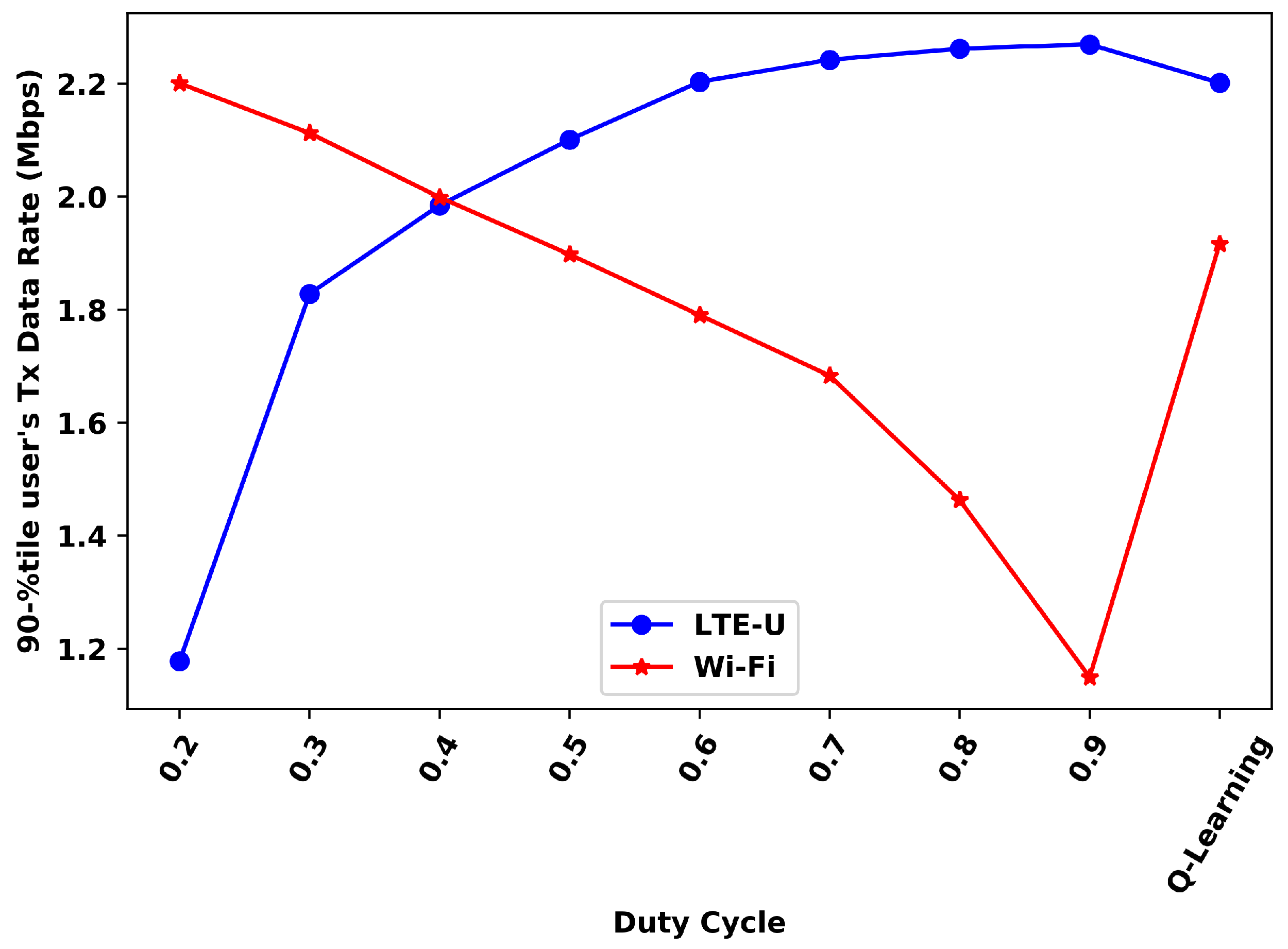 Sensors 20 01855 g012