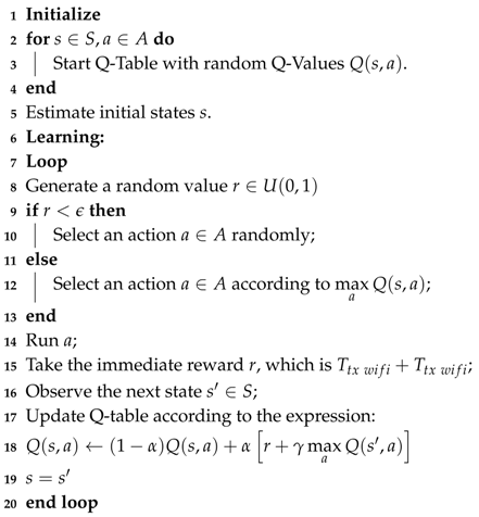 Sensors 20 01855 i001