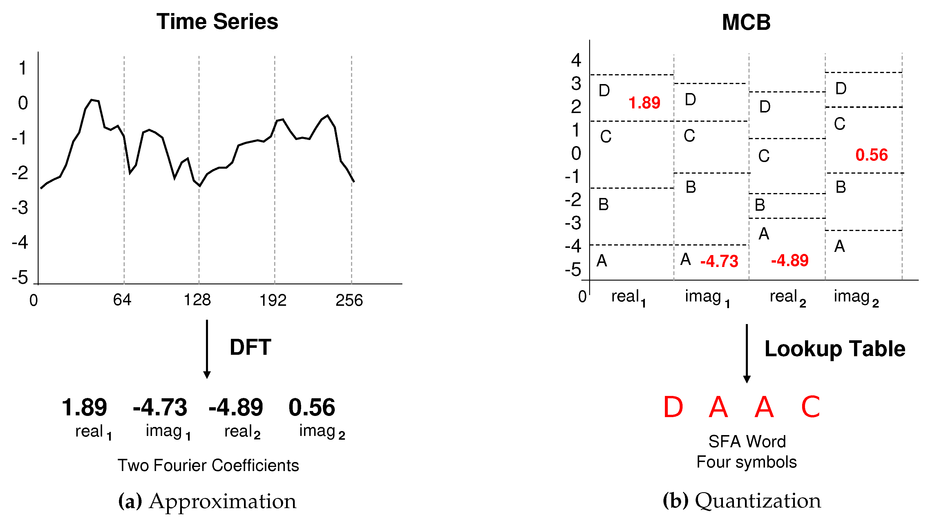 Sensors 20 01856 g003
