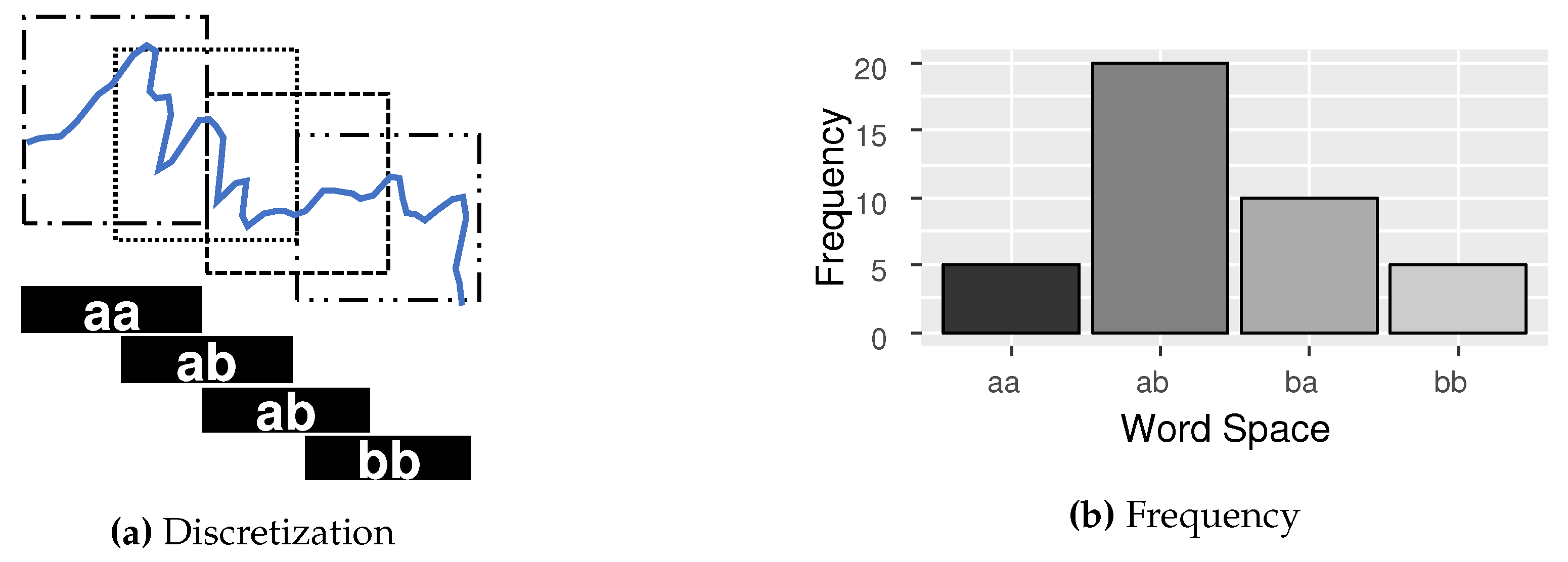 Sensors 20 01856 g004
