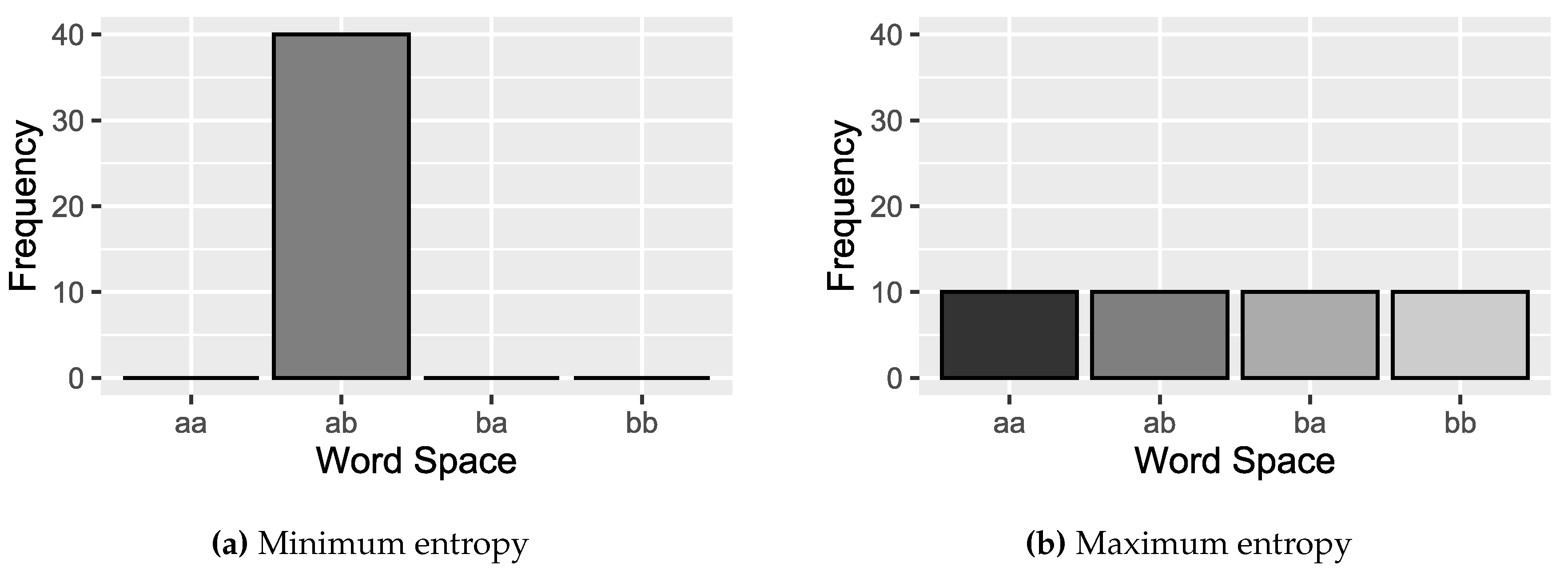 Sensors 20 01856 g006