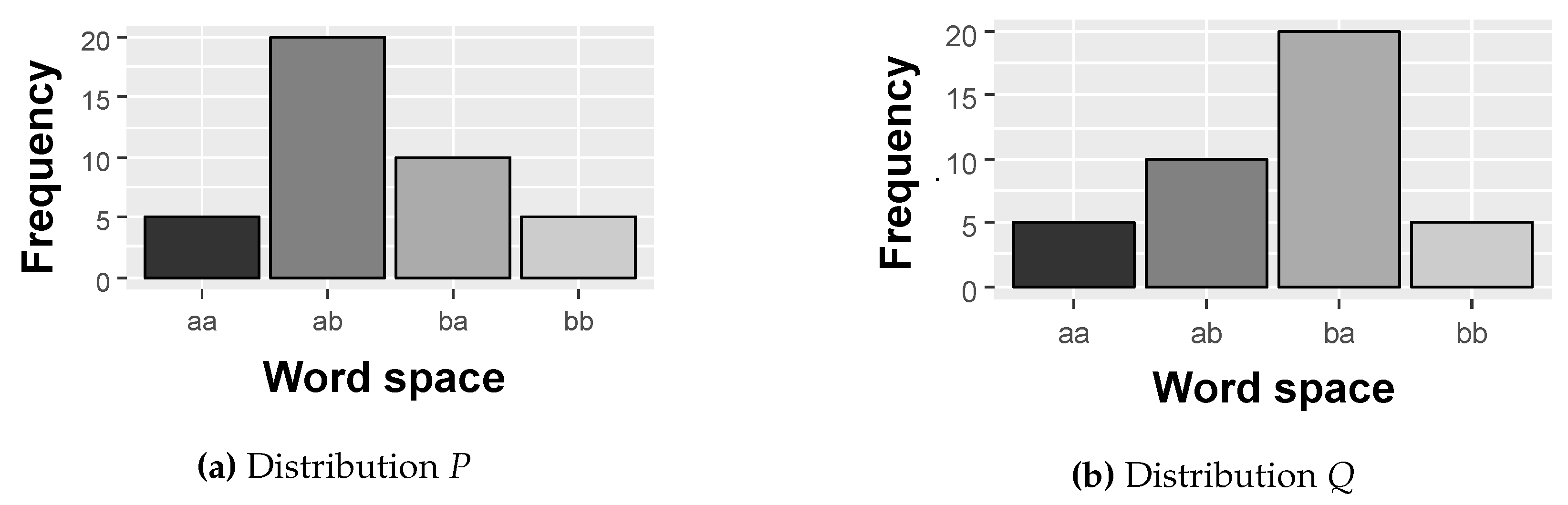 Sensors 20 01856 g007