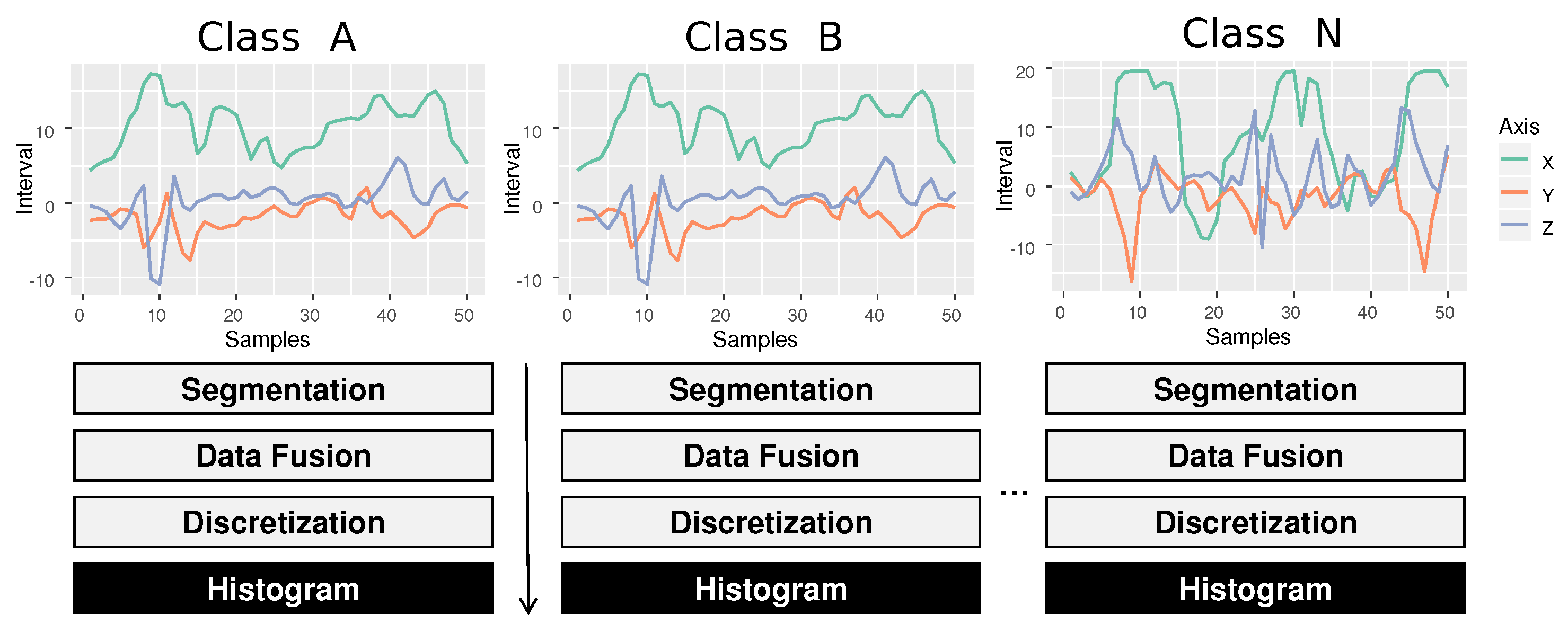 Sensors 20 01856 g008