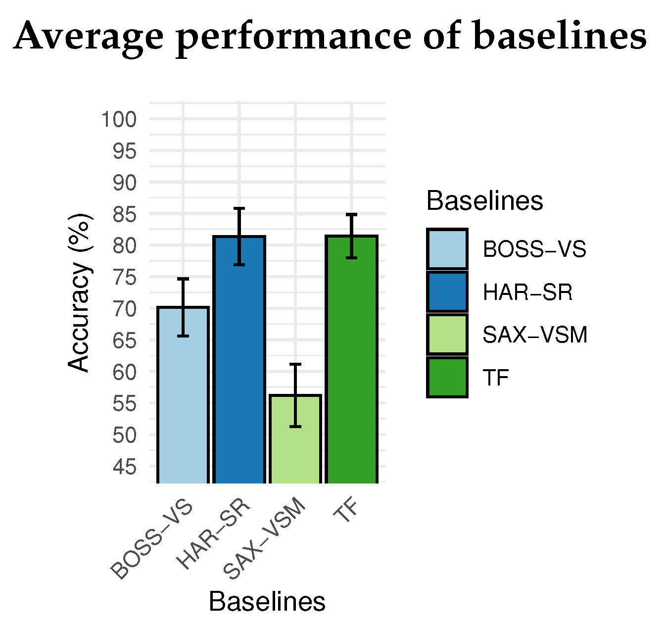 Sensors 20 01856 g014