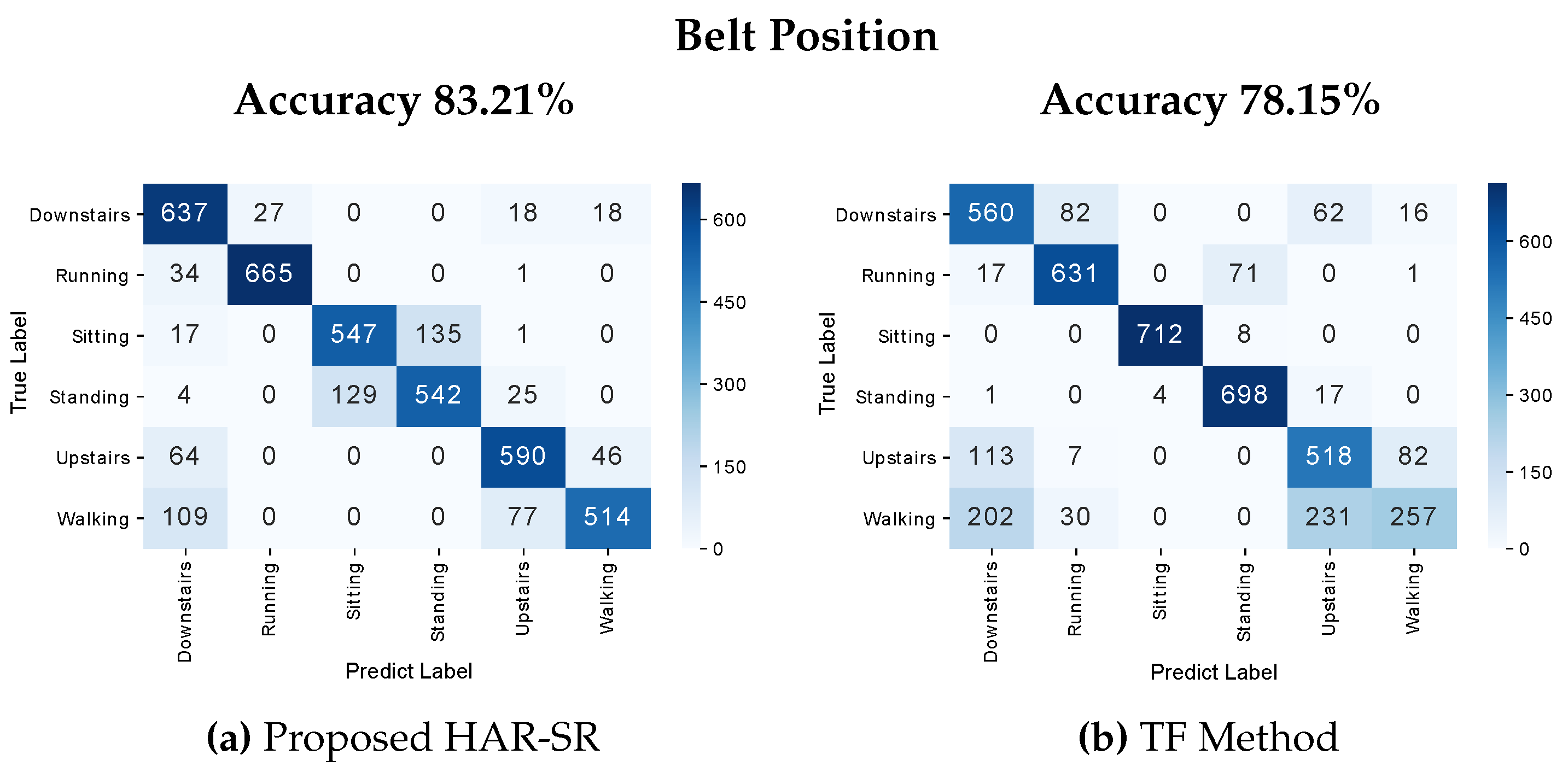 Sensors 20 01856 g015