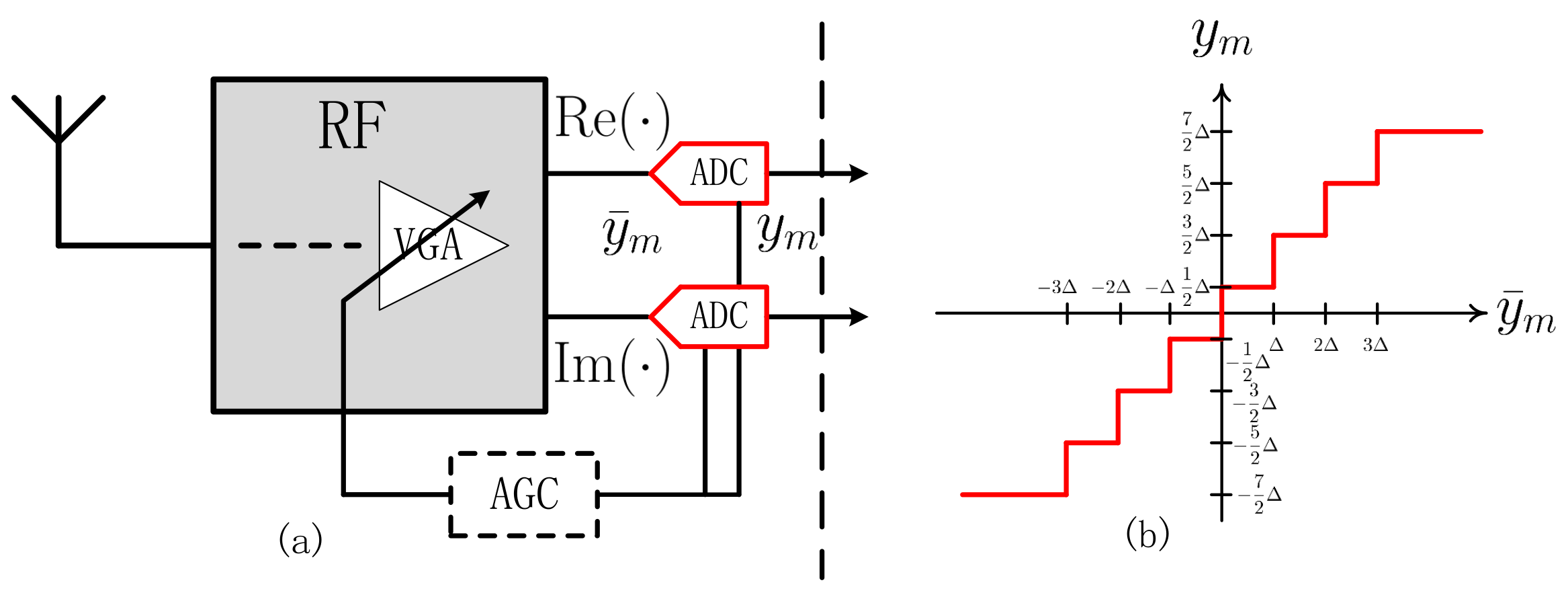 Sensors 20 01857 g001