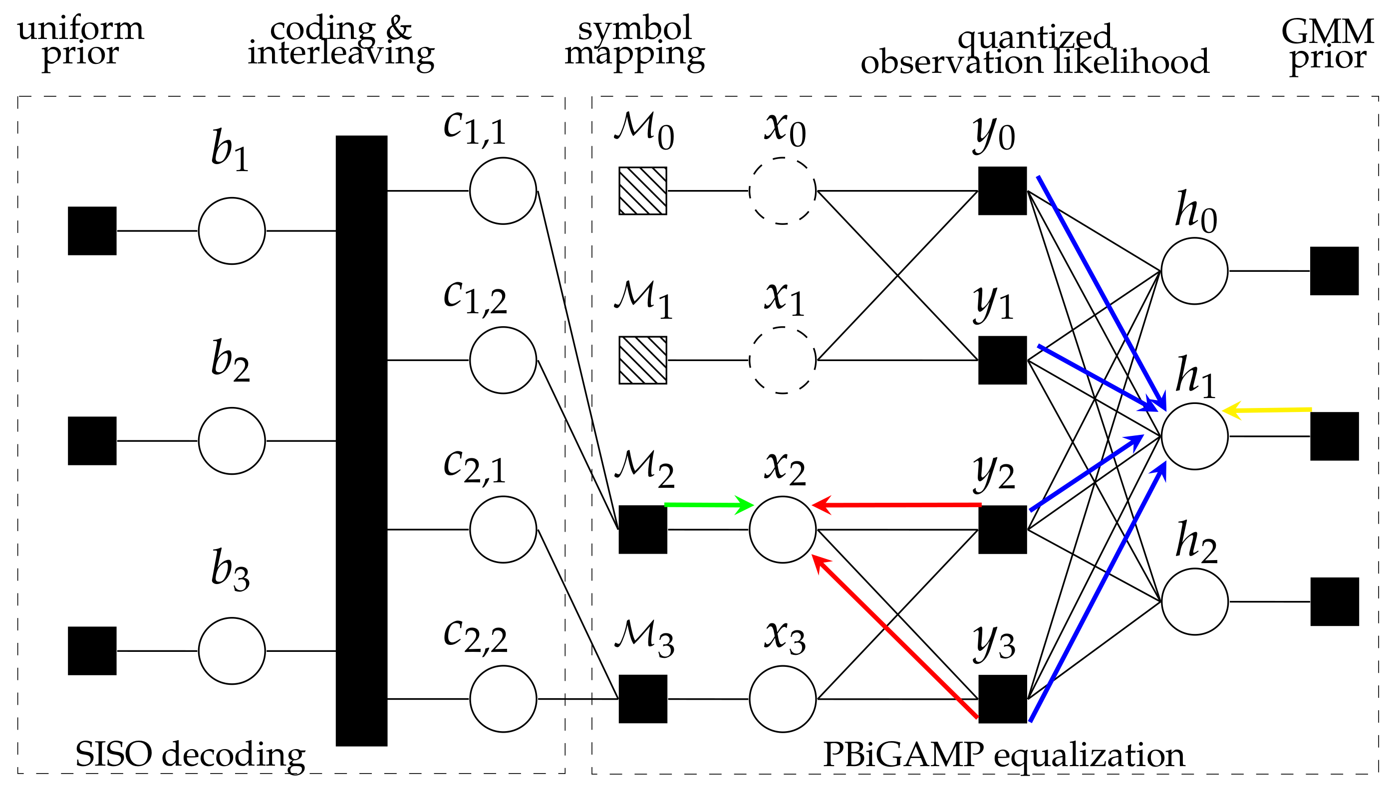 Sensors 20 01857 g002