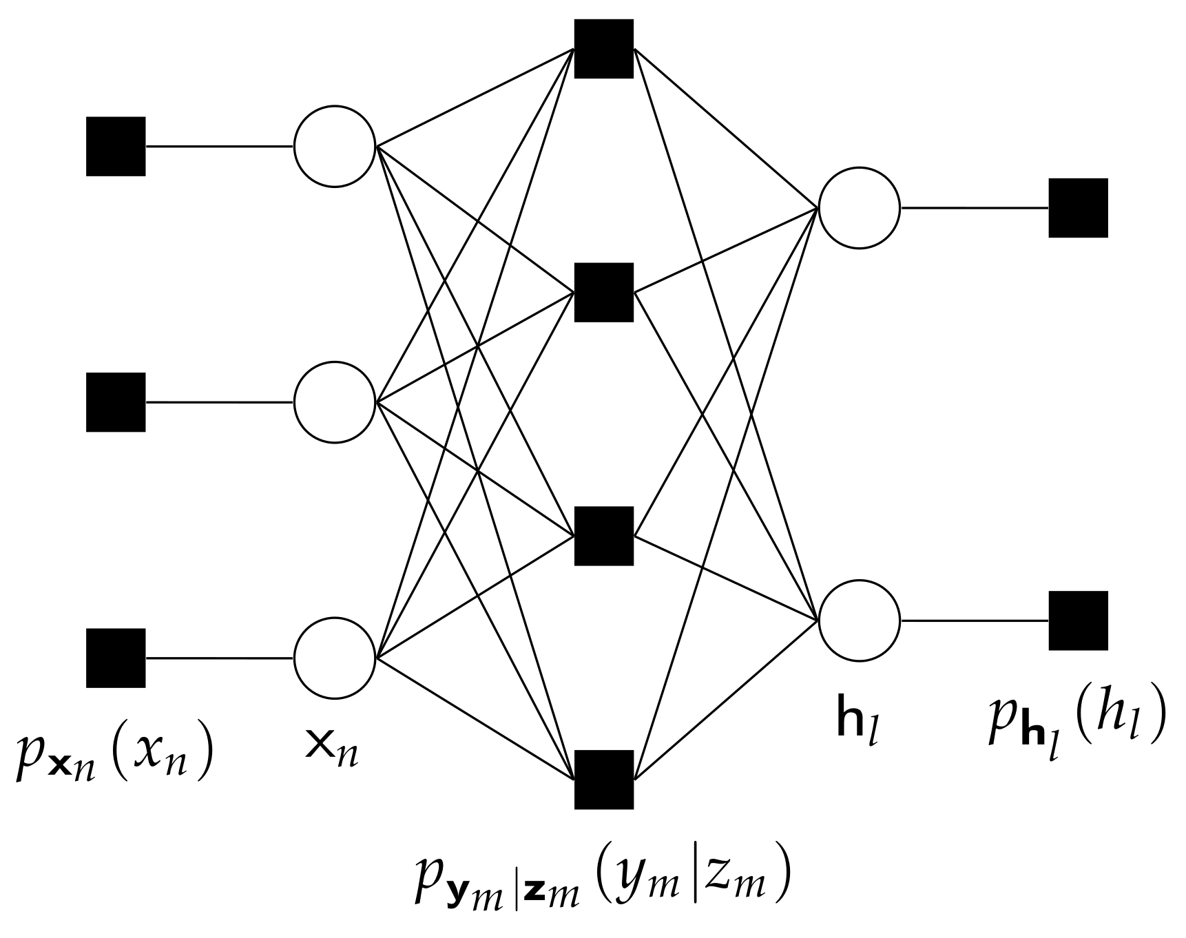 Sensors 20 01857 g003