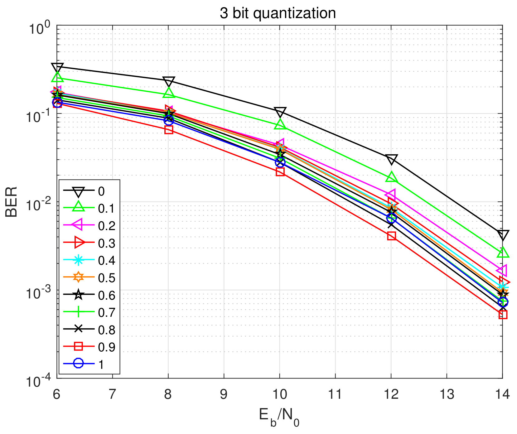 Sensors 20 01857 g004