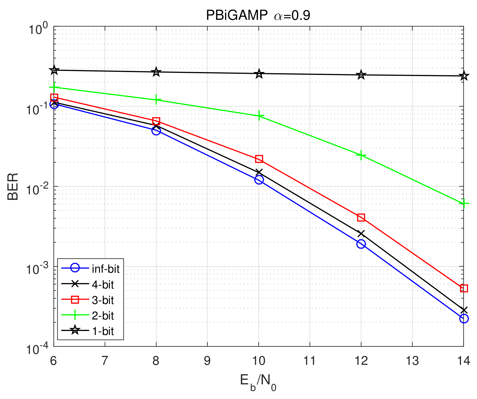 Sensors 20 01857 g008