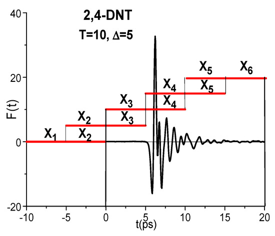 Sensors 20 01859 g0a1