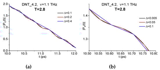Sensors 20 01859 g0a3a Sensors 20 01859 g0a3a