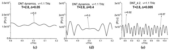 Sensors 20 01859 g0a3b