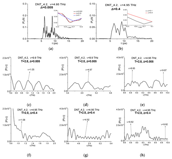 Sensors 20 01859 g0a4