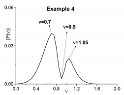 Sensors 20 01859 i001 Sensors 20 01859 i001