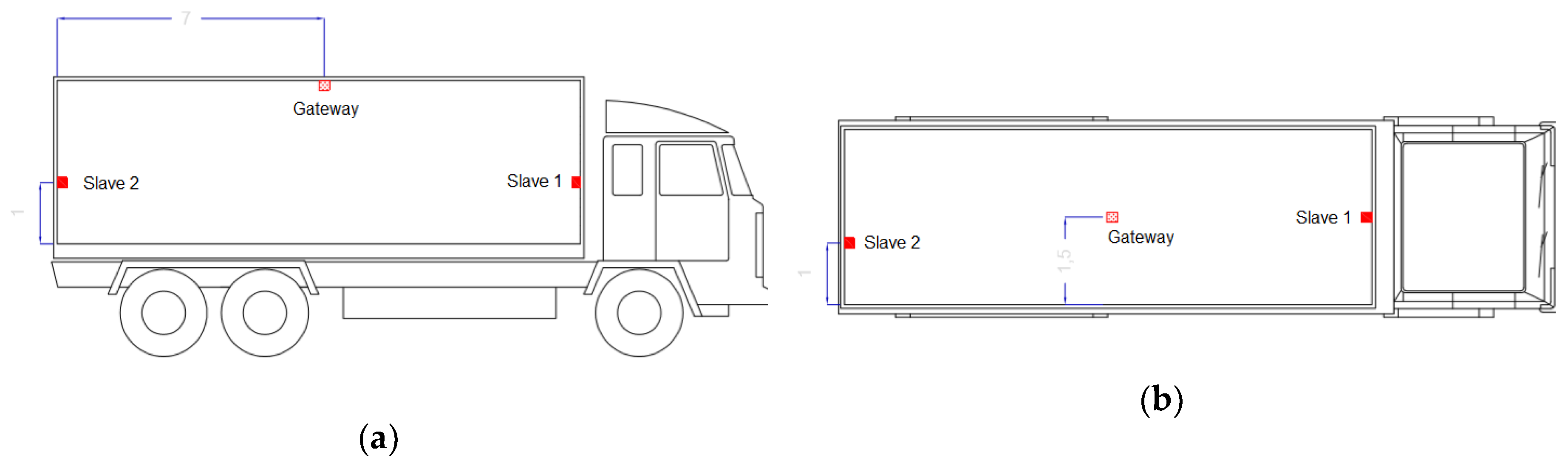 Sensors 20 01860 g003