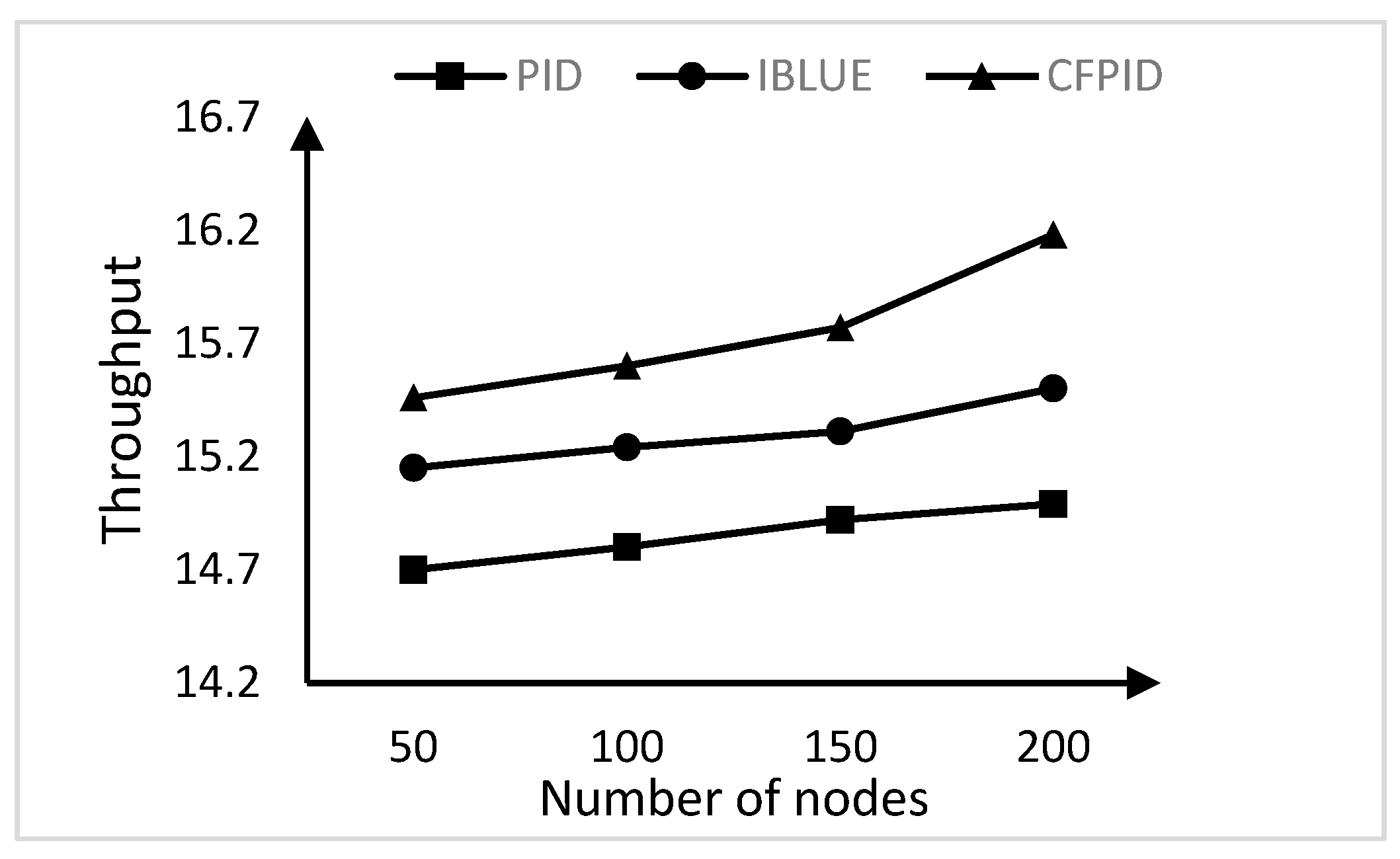Sensors 20 01862 g011
