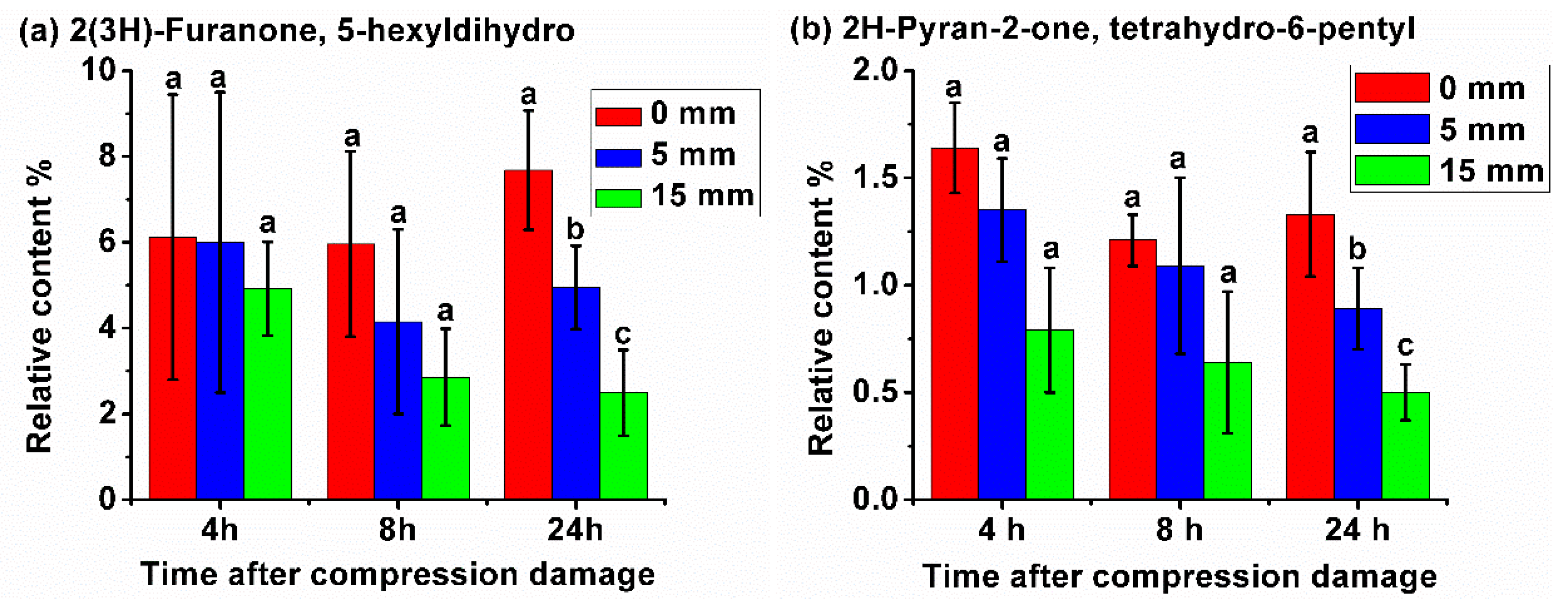 Sensors 20 01866 g002a Sensors 20 01866 g002a