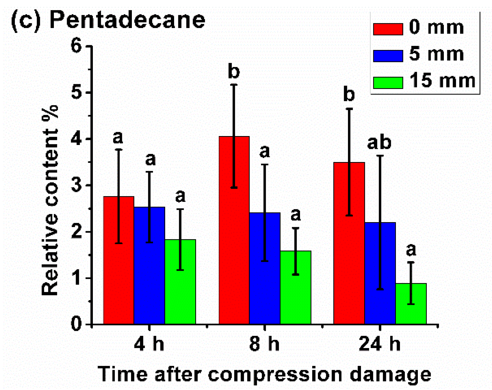 Sensors 20 01866 g002b Sensors 20 01866 g002b