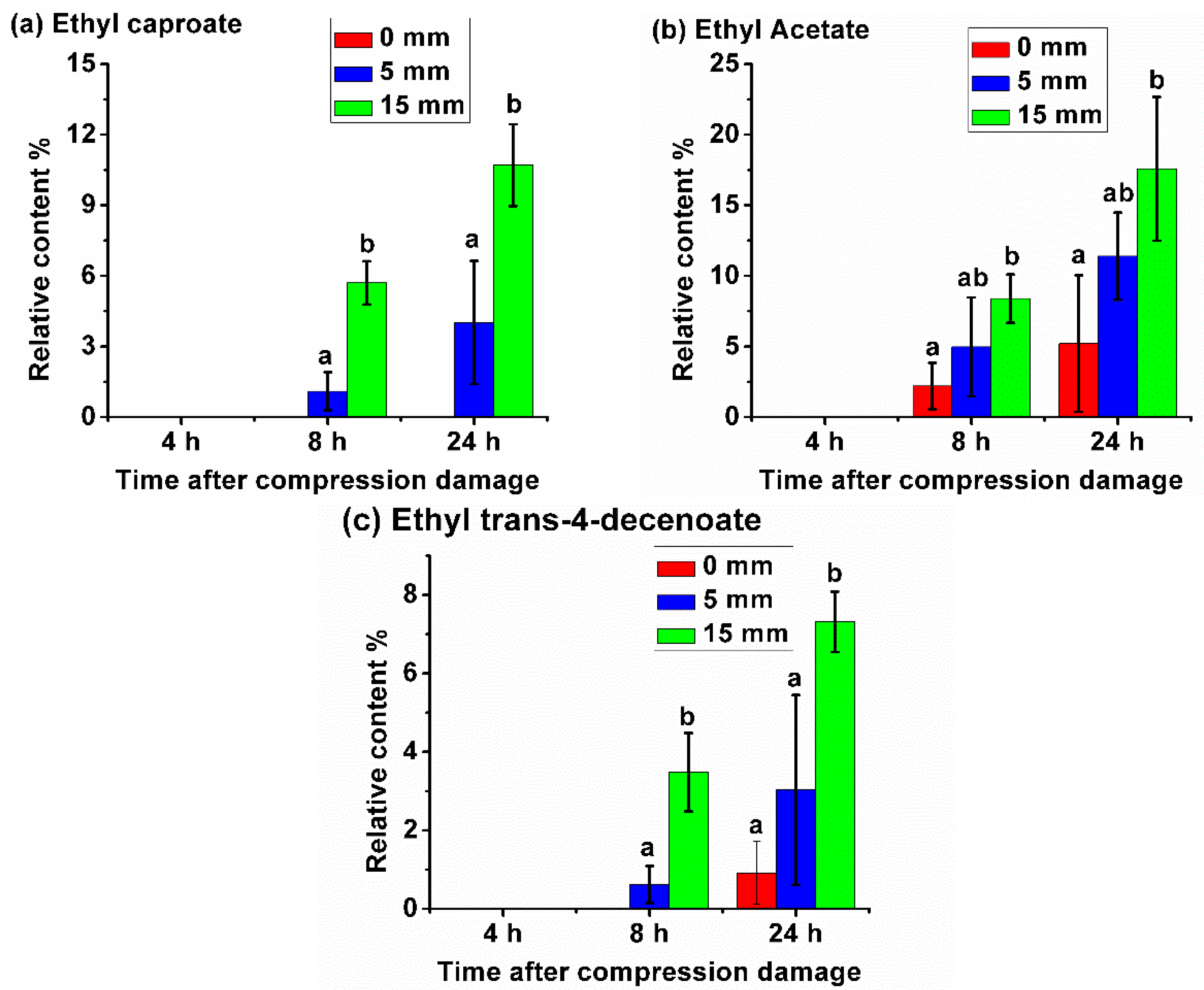 Sensors 20 01866 g003 Sensors 20 01866 g003