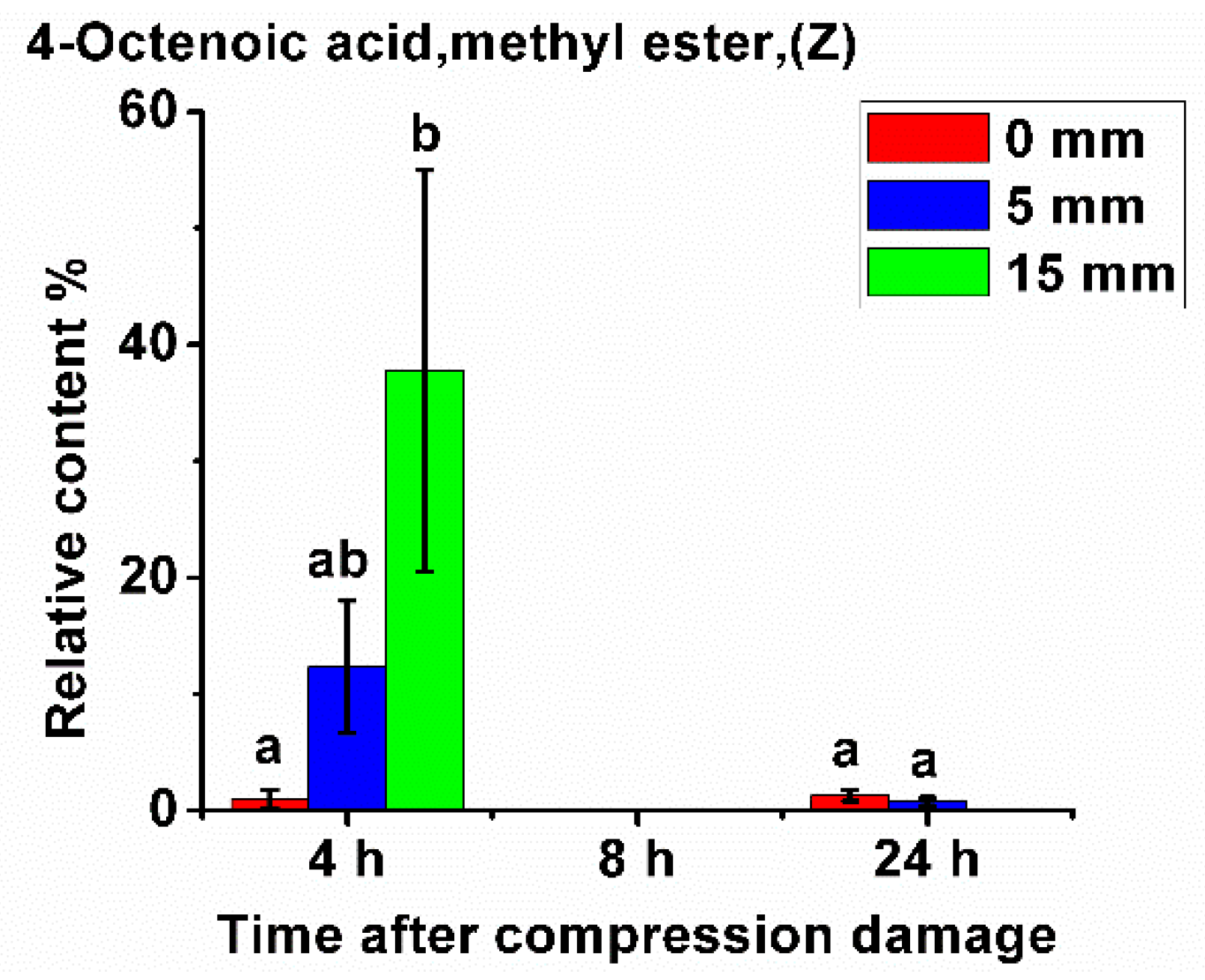 Sensors 20 01866 g004 Sensors 20 01866 g004