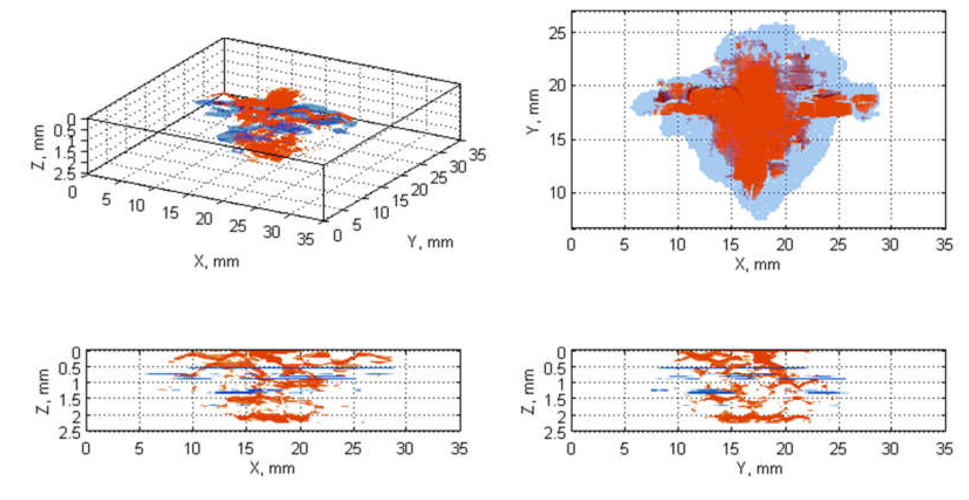 Sensors 20 01867 g004