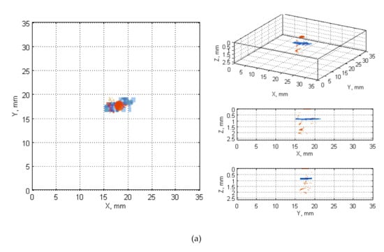 Sensors 20 01867 g0a10a