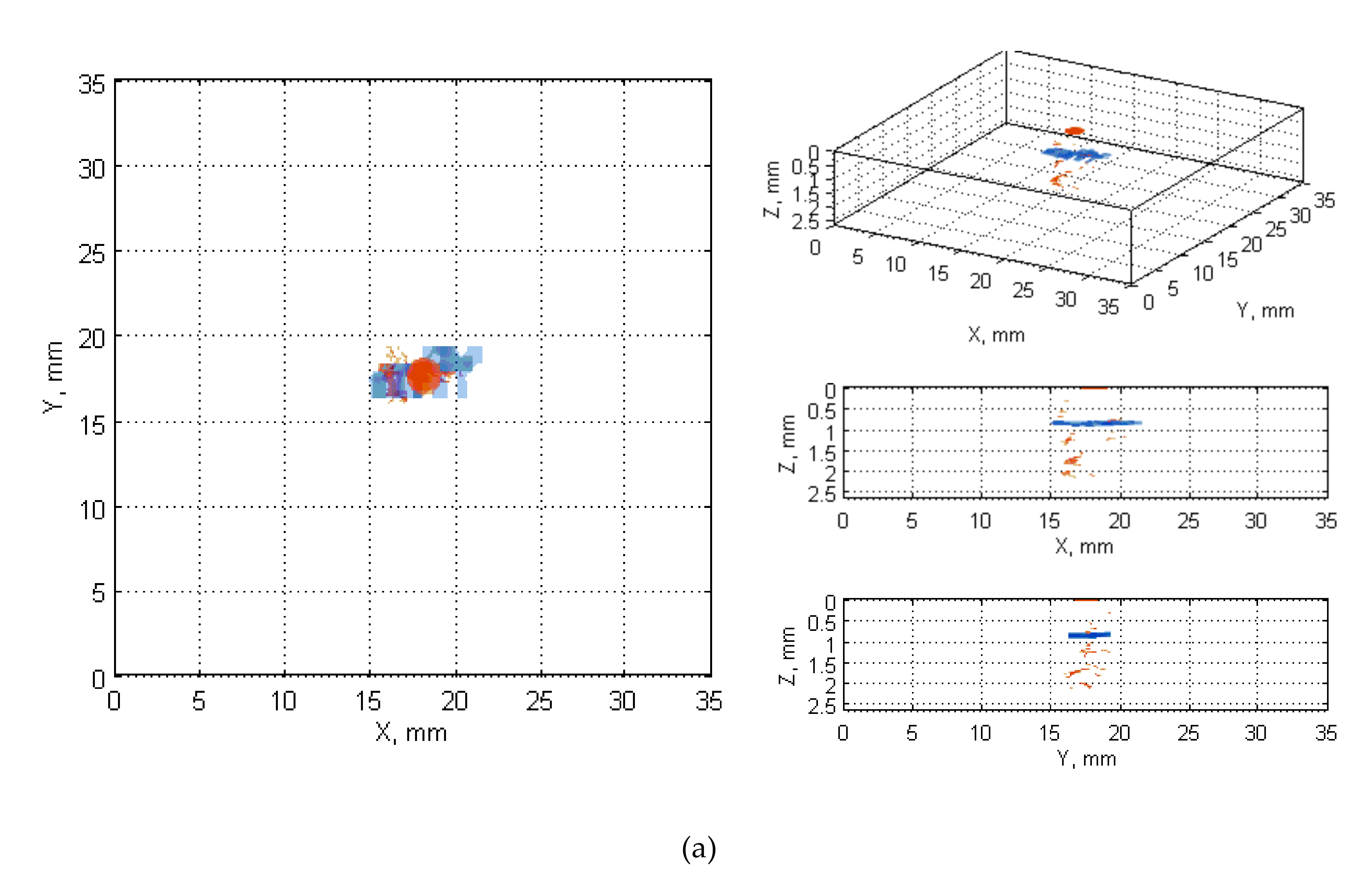 Sensors 20 01867 g0a10a